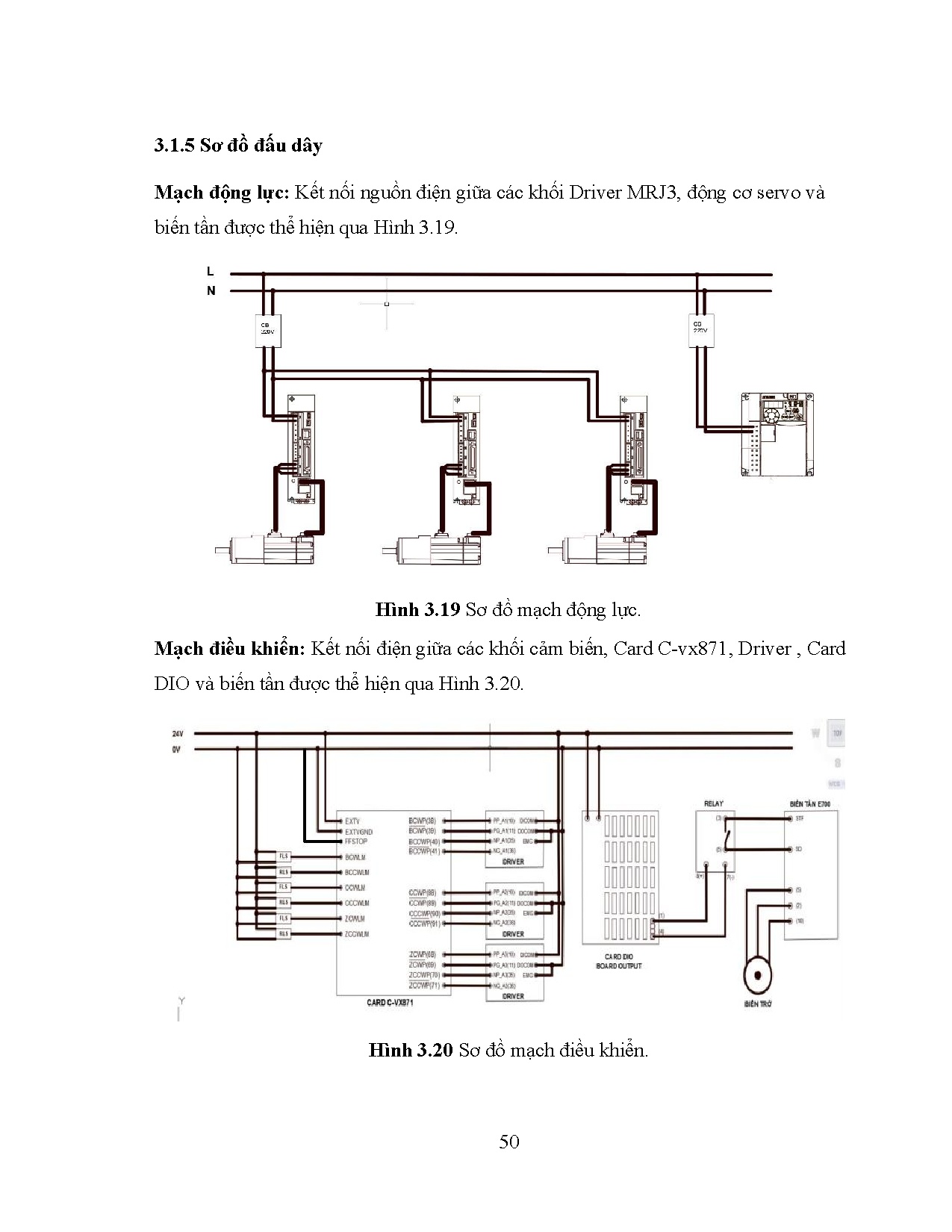 Ảnh một số trang tài liệu