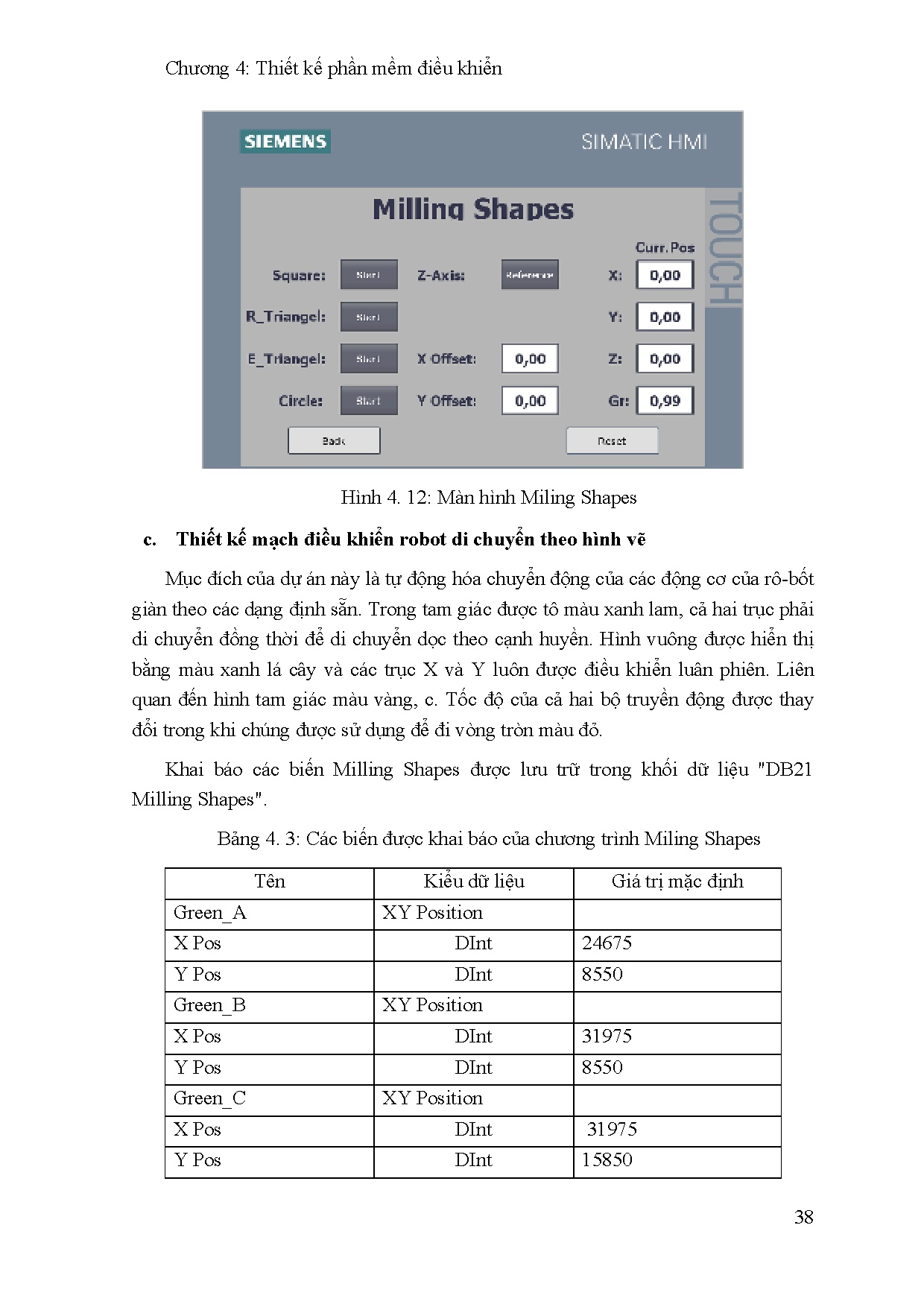 Đồ án tốt nghiệp - Khảo sát hệ thống sắp xếp và vận chuyển hàng hóa - Trang 57