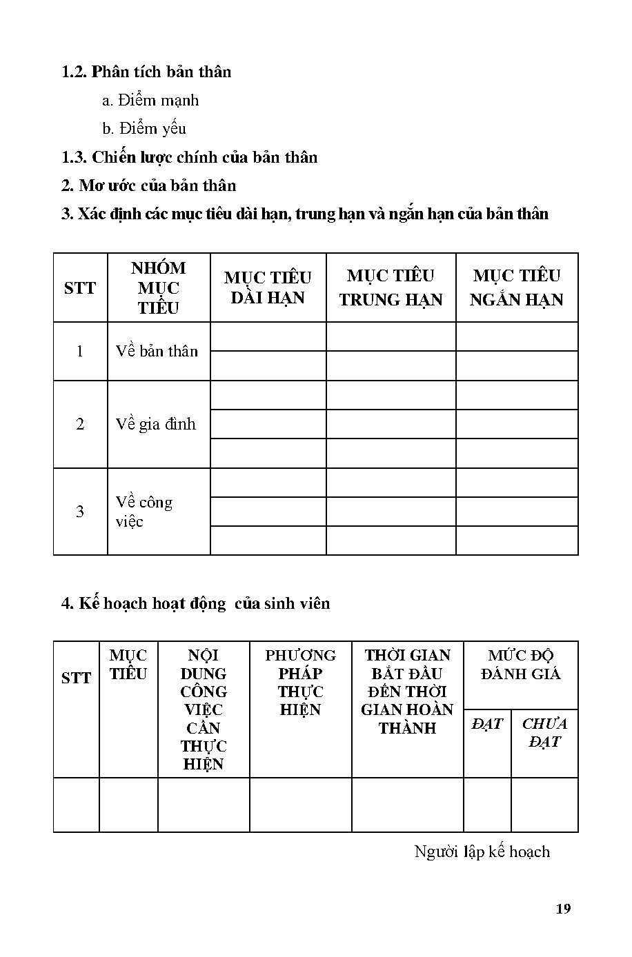 Kỹ năng xây dựng kế hoạch (HCMUTE) - Trang 19