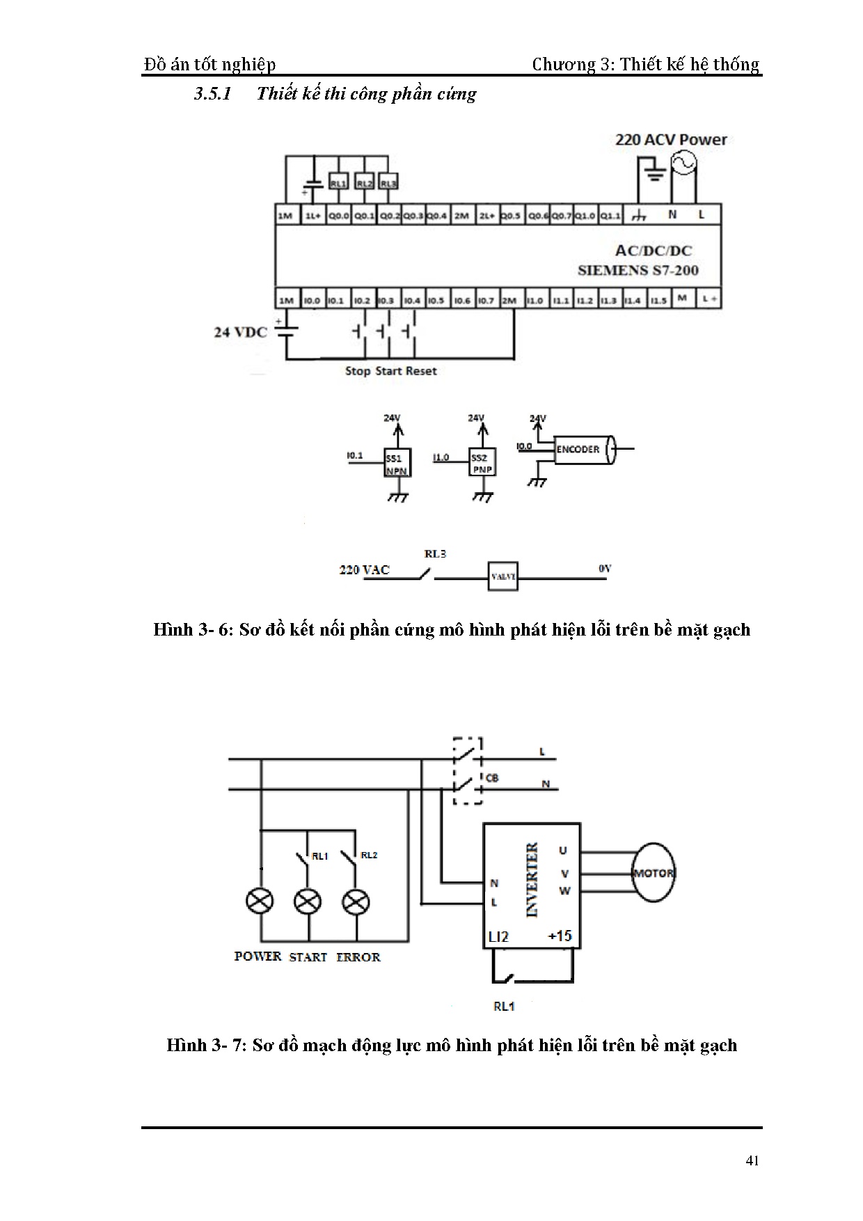 Ảnh một số trang tài liệu