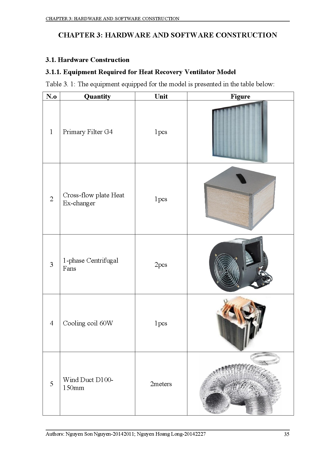 Ảnh một số trang tài liệu