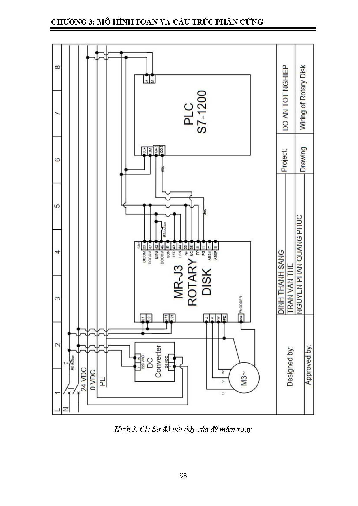 Đồ án tốt nghiệp - Hệ thống chiết rót và đóng nắp tự động - Trang 116