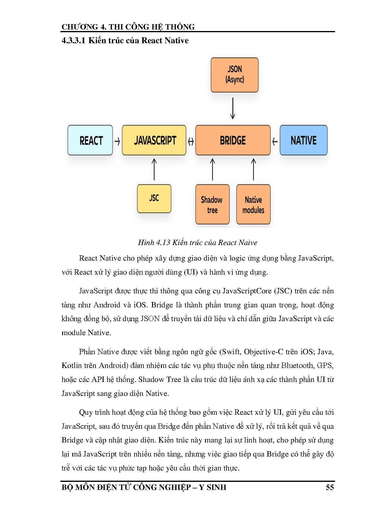 Ảnh một số trang tài liệu
