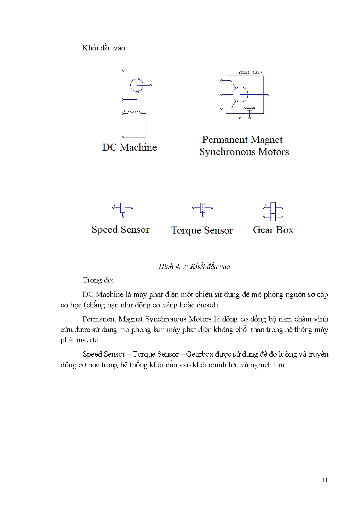 Đồ án tốt nghiệp - Nghiên cứu máy phát điện INVERTER - Trang 61
