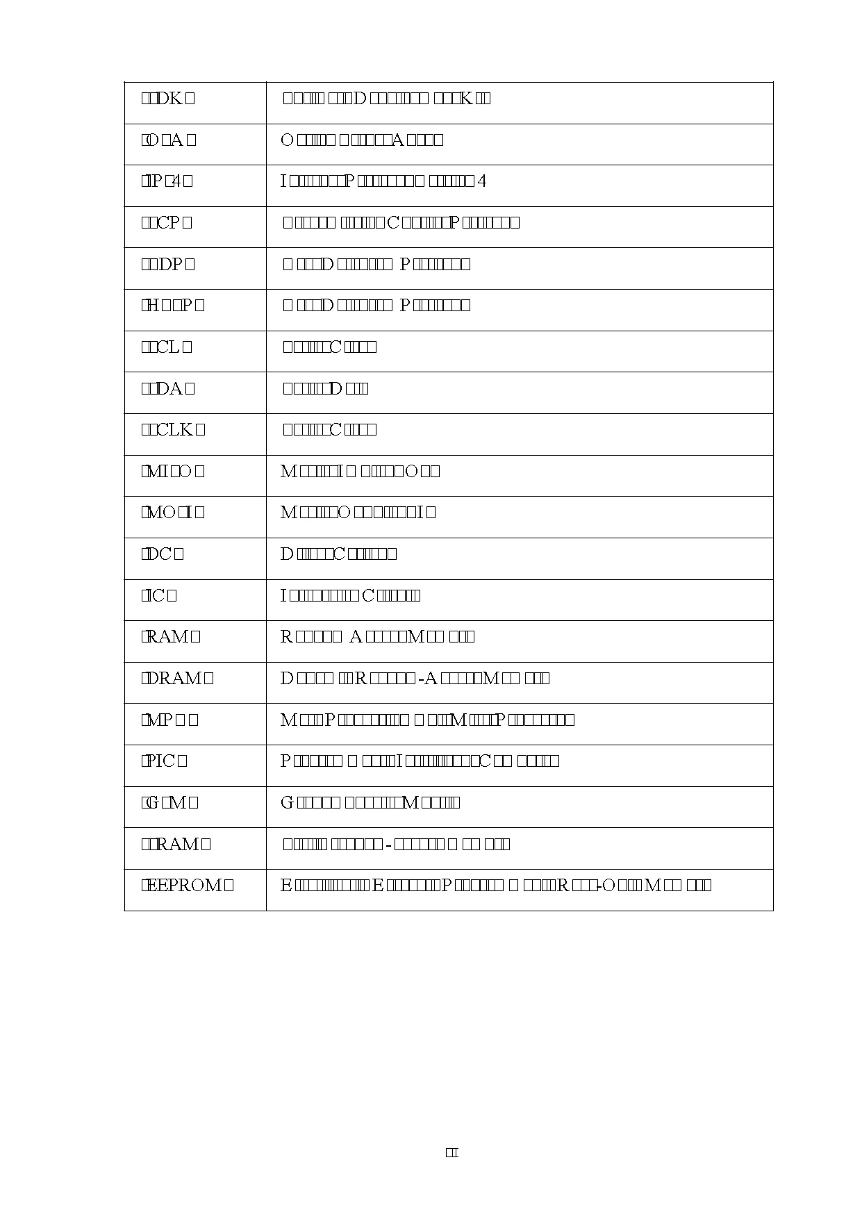 Đồ án tốt nghiệp - Thiết kế và thi công mũ bảo hộ thông minh cho công nhân khai thác hầm mỏ - Trang 17