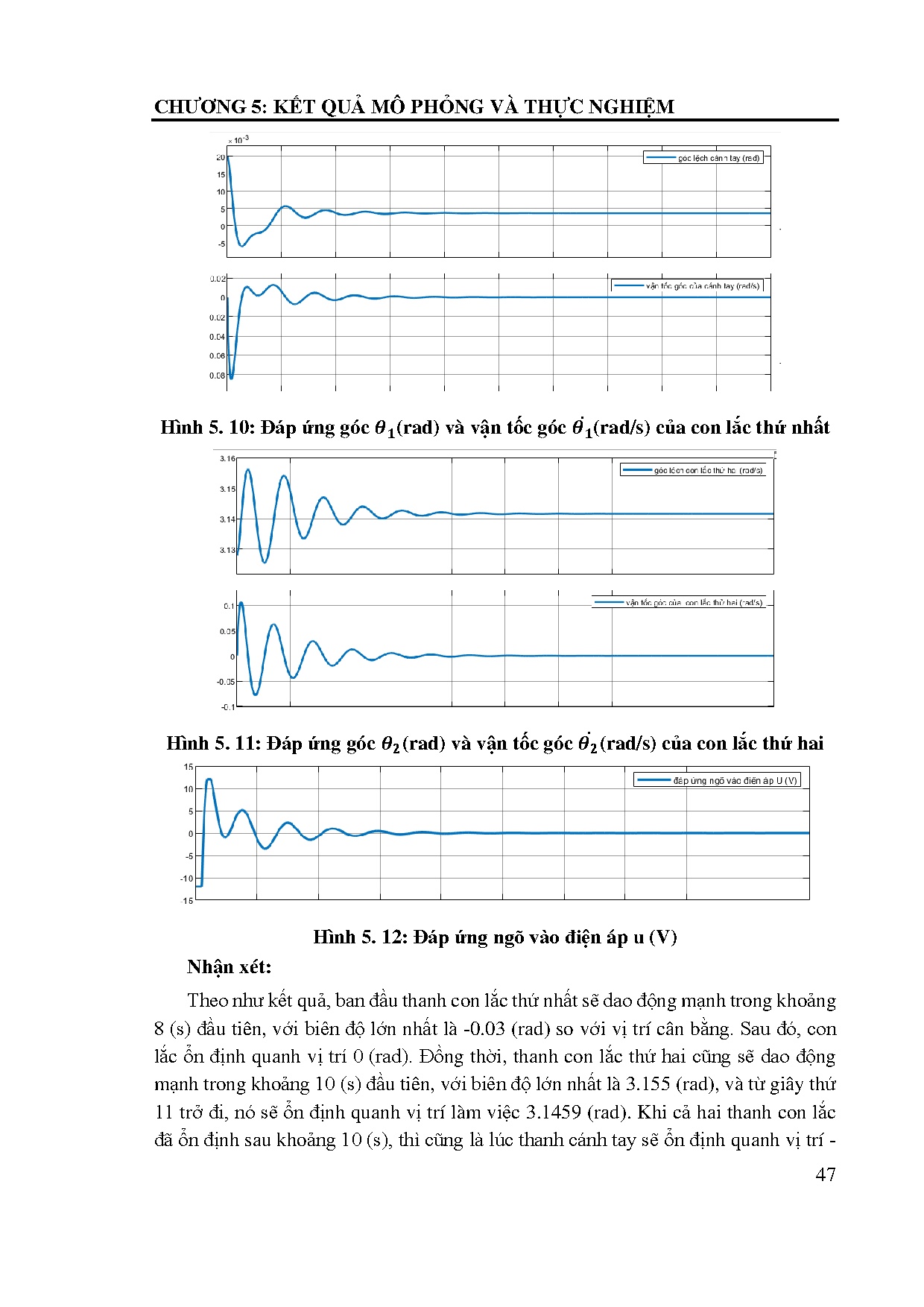 Đồ án tốt nghiệp - Điều khiển cân bằng hệ con lắc ngược quay song song dựa trên anfis - Trang 66