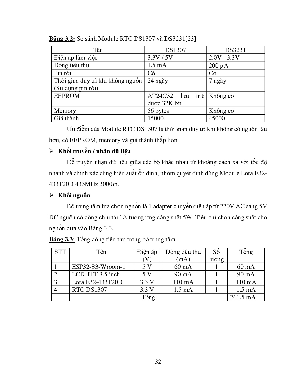 Đồ án tốt nghiệp - Thiết kế hệ thống điều khiển và giám sát ngôi nhà - Trang 48