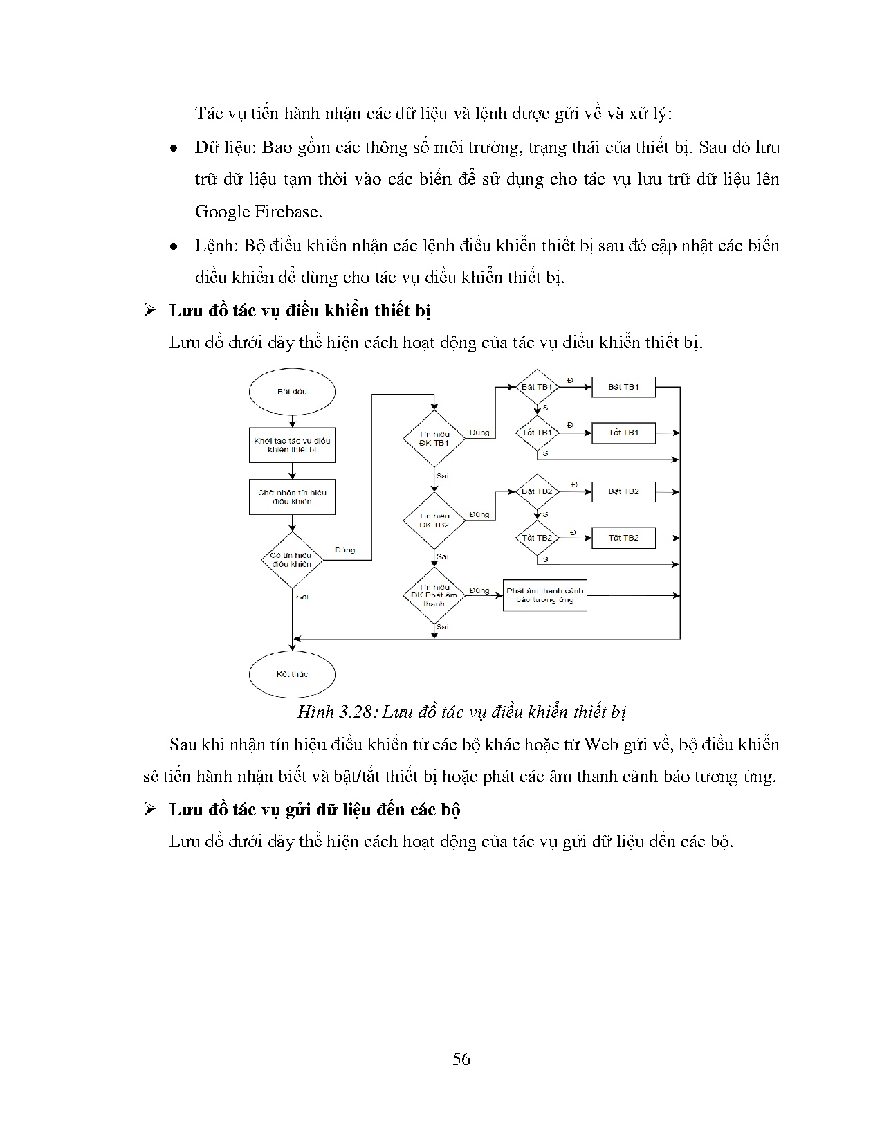 Đồ án tốt nghiệp - Thiết kế hệ thống điều khiển và giám sát ngôi nhà - Trang 72