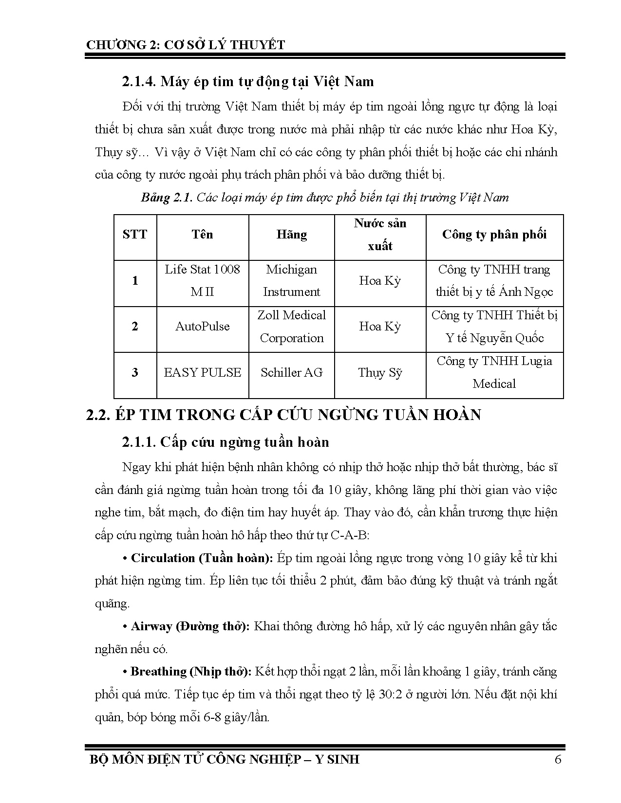 Ảnh một số trang tài liệu