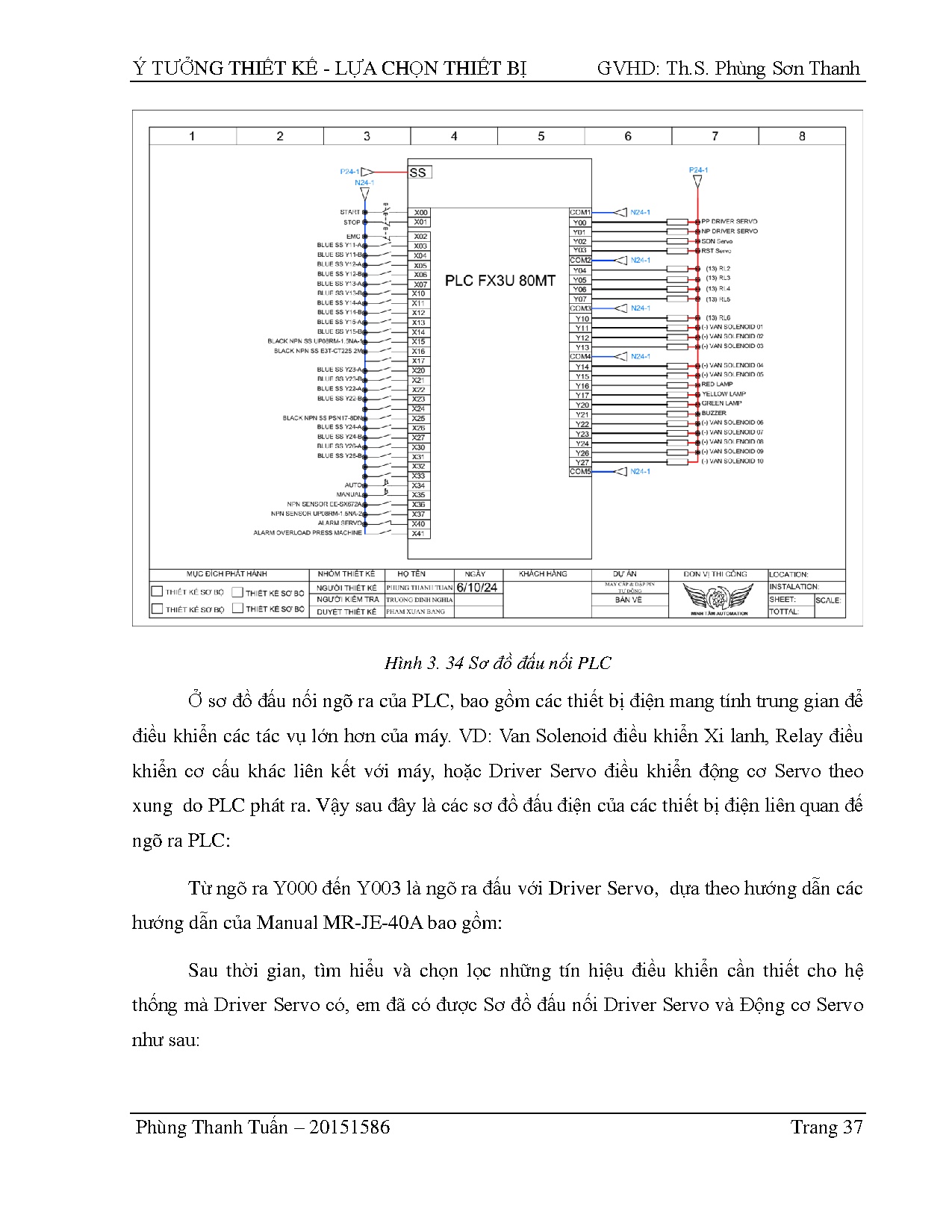 Đồ án tốt nghiệp - Thiết kế và thi công máy cấp và dập tán tự động cho Công ty Minh Tâm - Trang 59