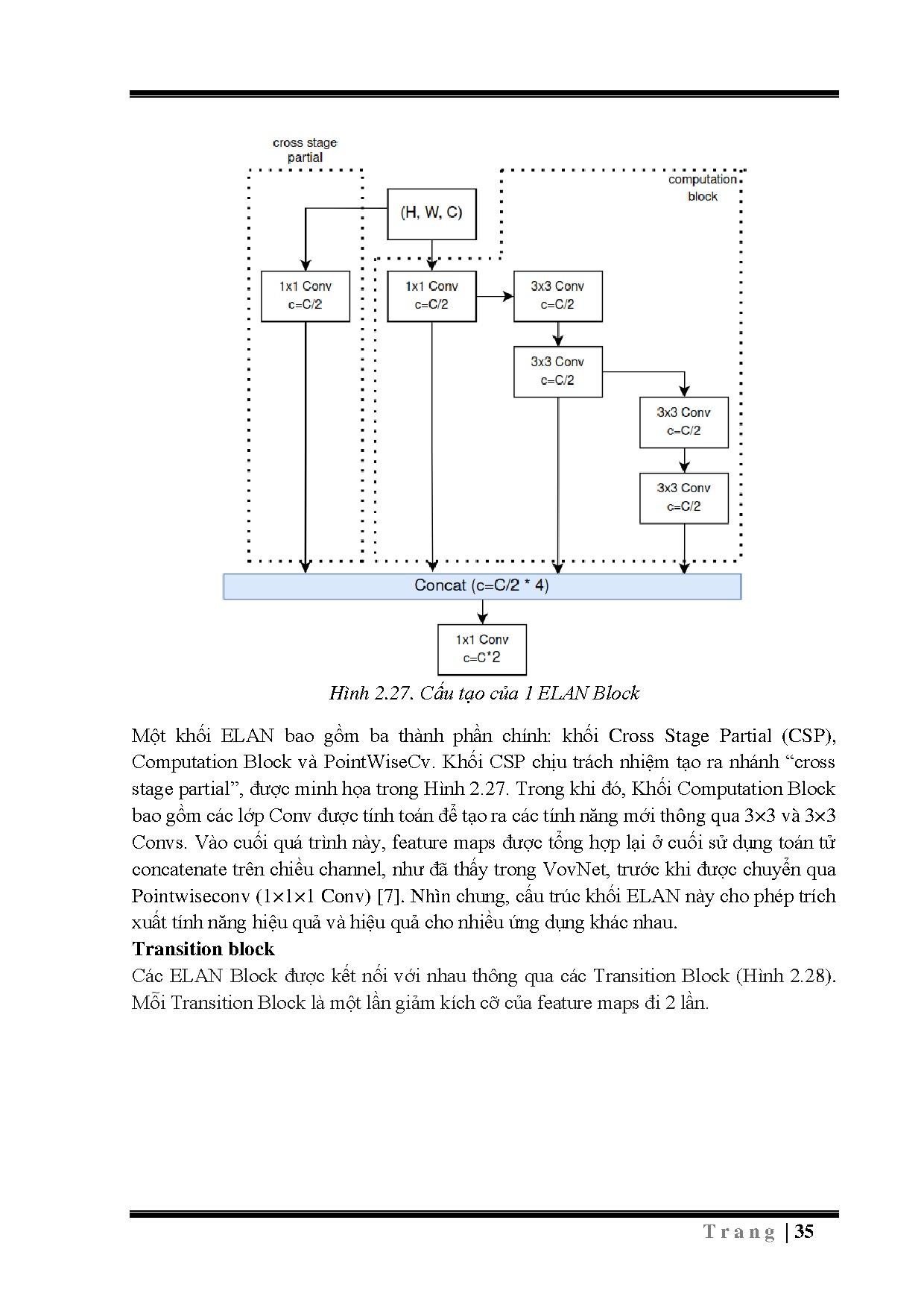 Đồ án tốt nghiệp - Nhận dạng sâu bệnh trên lá cây sầu riêng - Trang 45