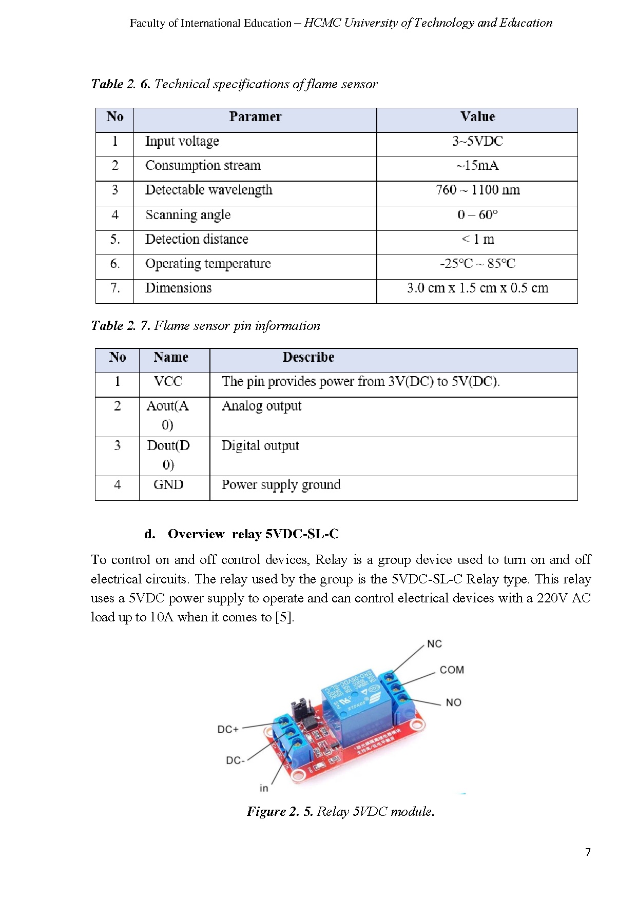 Ảnh một số trang tài liệu