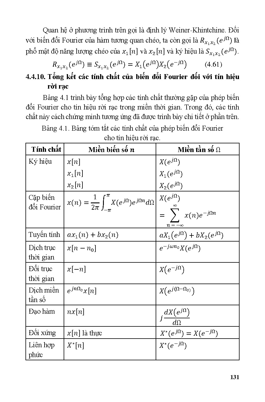 Ảnh một số trang tài liệu
