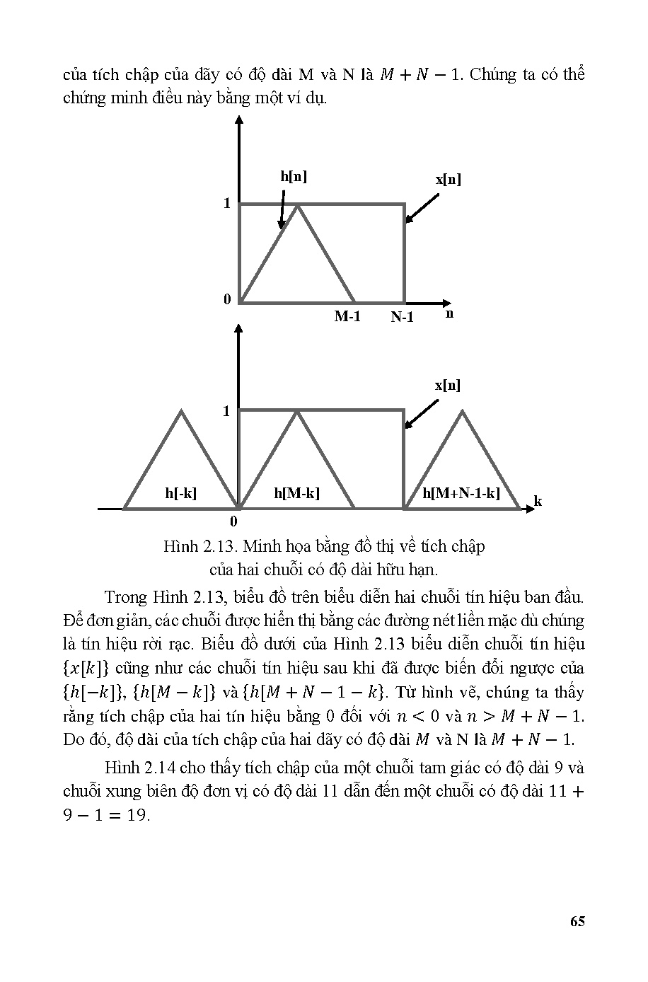 Ảnh một số trang tài liệu
