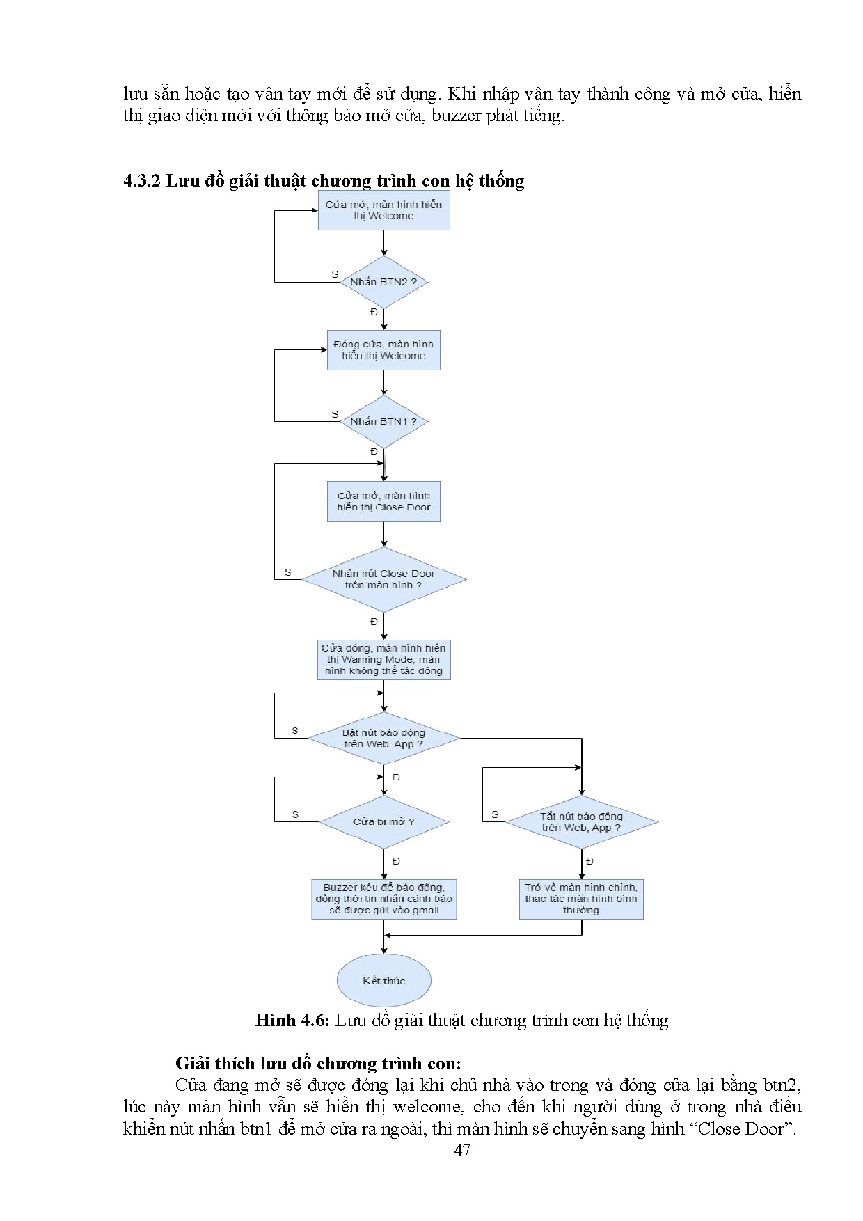 Đồ án tốt nghiệp - Hệ thống cửa khóa sử dụng màn hình cảm ứng và vân tay tích hợp Iots - Trang 59