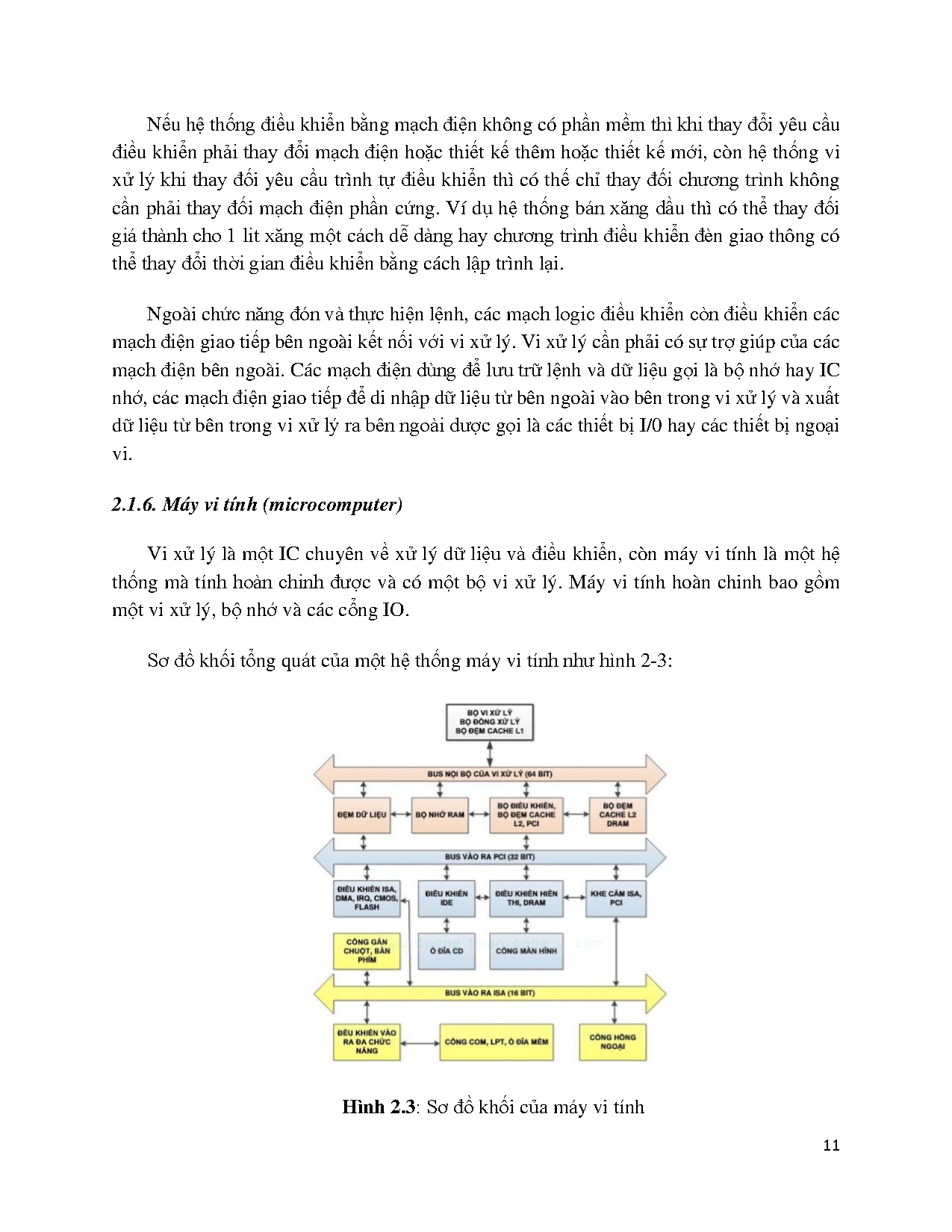 Ảnh một số trang tài liệu