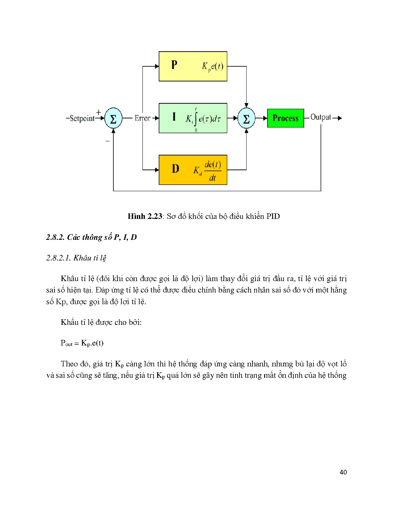Ảnh một số trang tài liệu