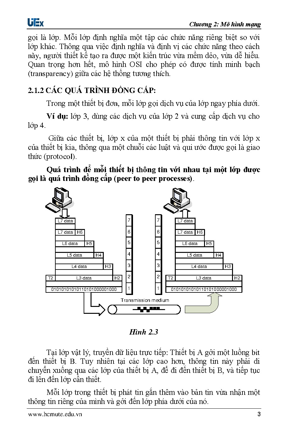 Ảnh một số trang tài liệu