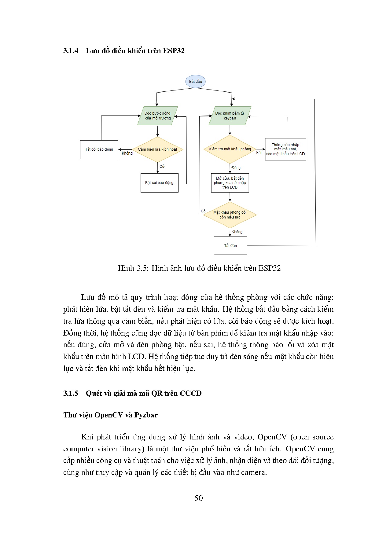 Ảnh một số trang tài liệu