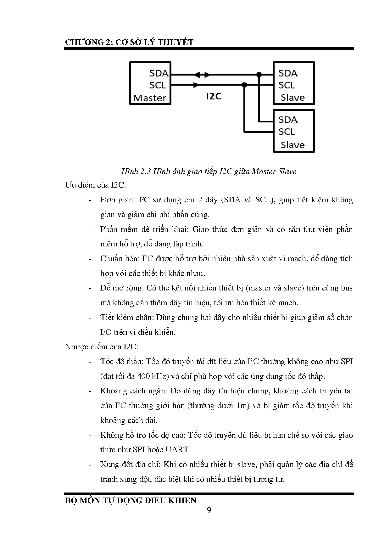 Ảnh một số trang tài liệu