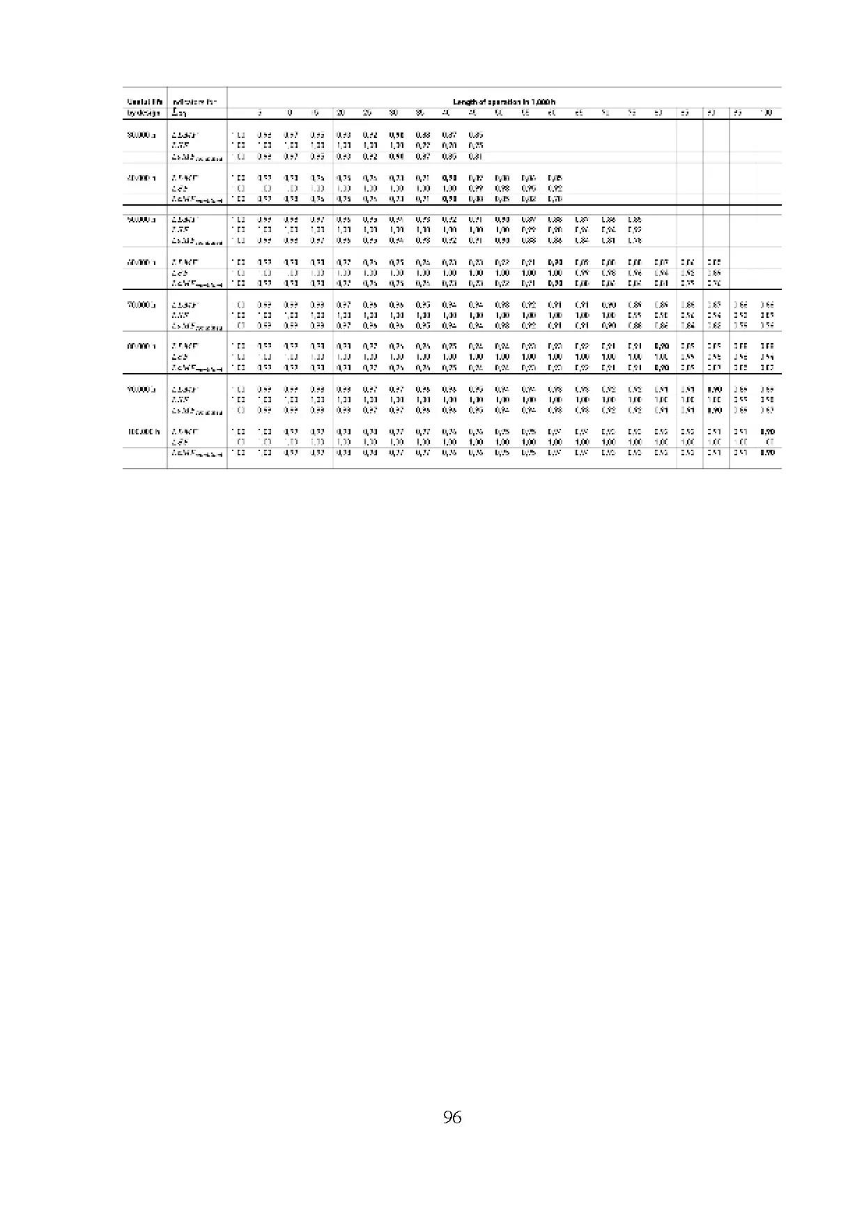 Đồ án tốt nghiệp - Thiết kế cung cấp điện cho tòa nhà Stellar Garden - Trang 105