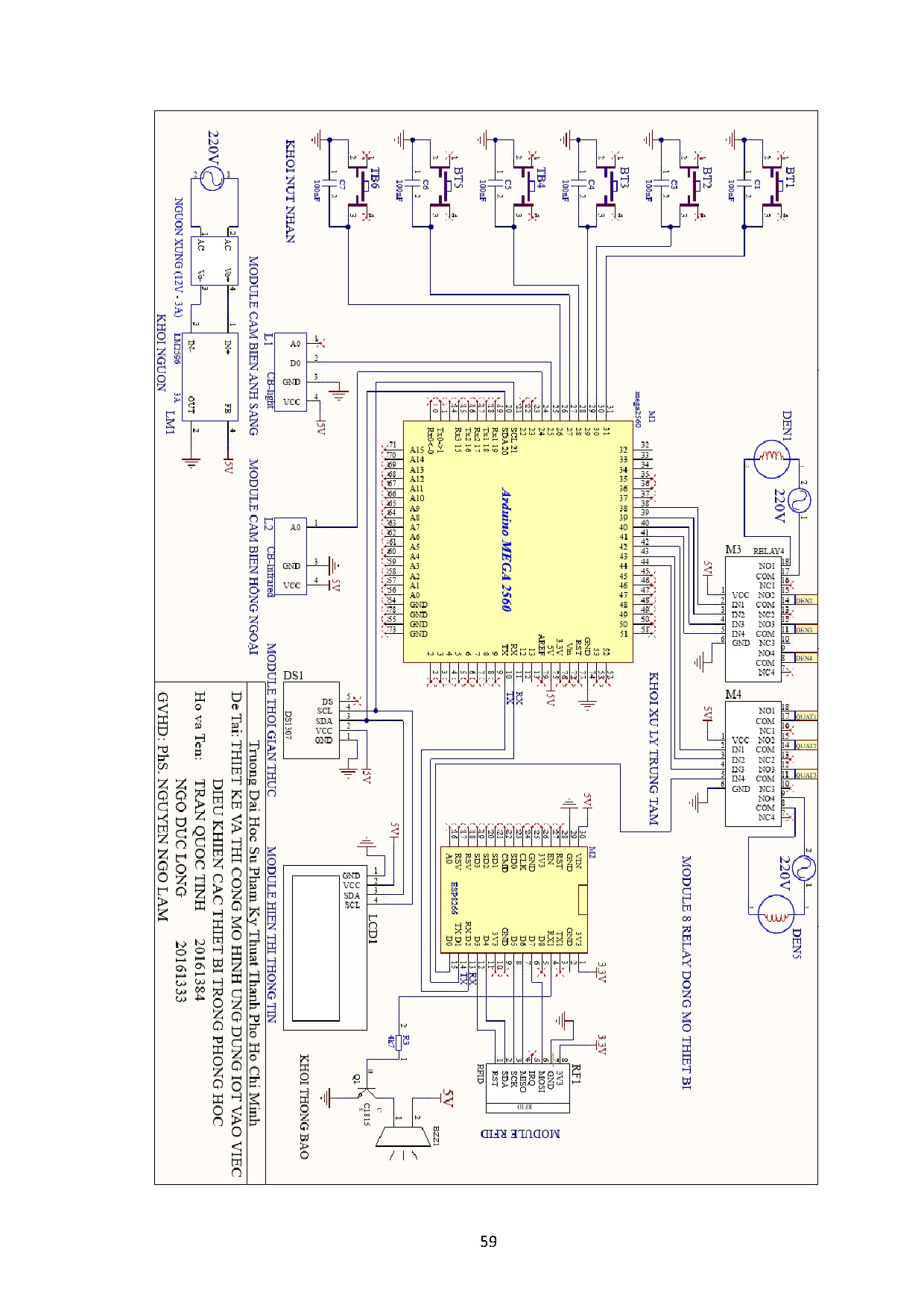 Ảnh một số trang tài liệu