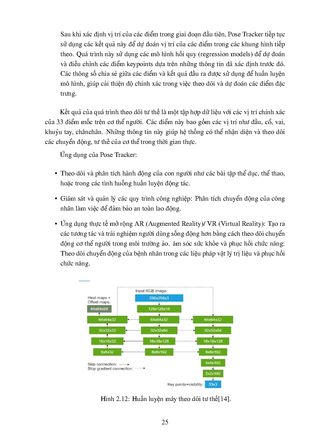 Đồ án tốt nghiệp - Hệ thống theo dõi và phát hiện té ngã thông qua mô hình trí tuệ nhân tạo - Trang 41