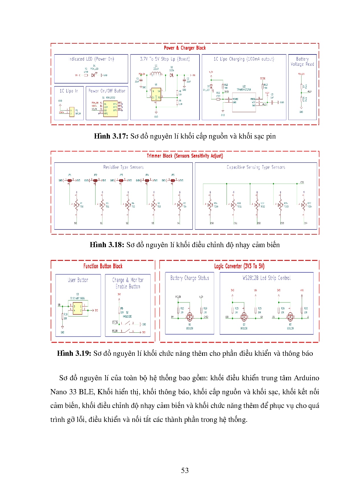 Đồ án tốt nghiệp - Ứng dụng cảm biến linh hoạt và máy học tý hon cho bài toán phân loại hành động T - Trang 69