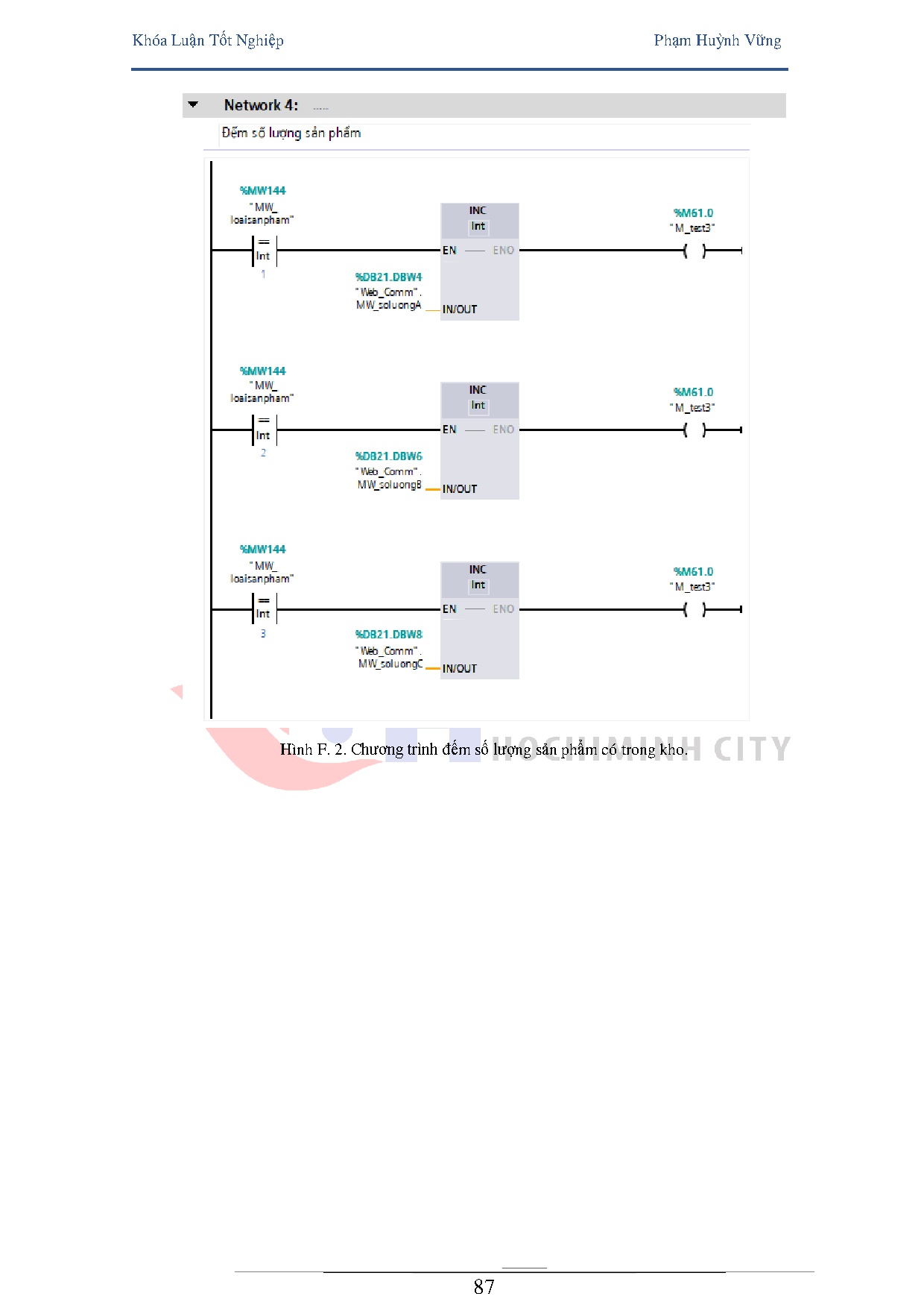 Ảnh một số trang tài liệu