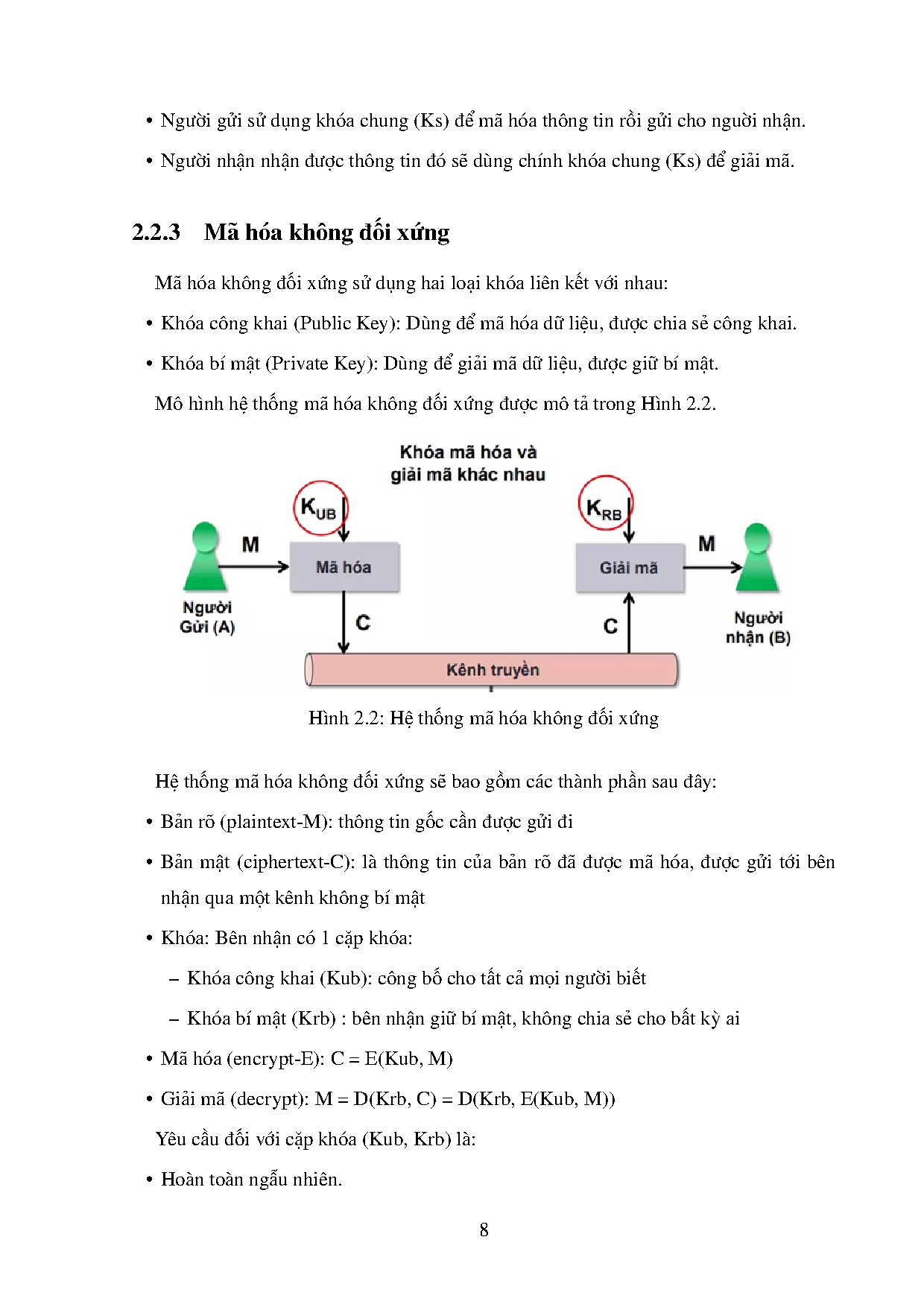 Đồ án tốt nghiệp - Thiết kế và triển khai Zero-Touch Onboarding bảo mật cho hệ thống IOT - Trang 22