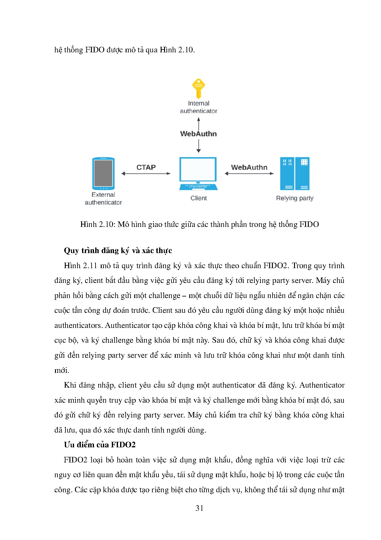 Đồ án tốt nghiệp - Thiết kế và triển khai Zero-Touch Onboarding bảo mật cho hệ thống IOT - Trang 45