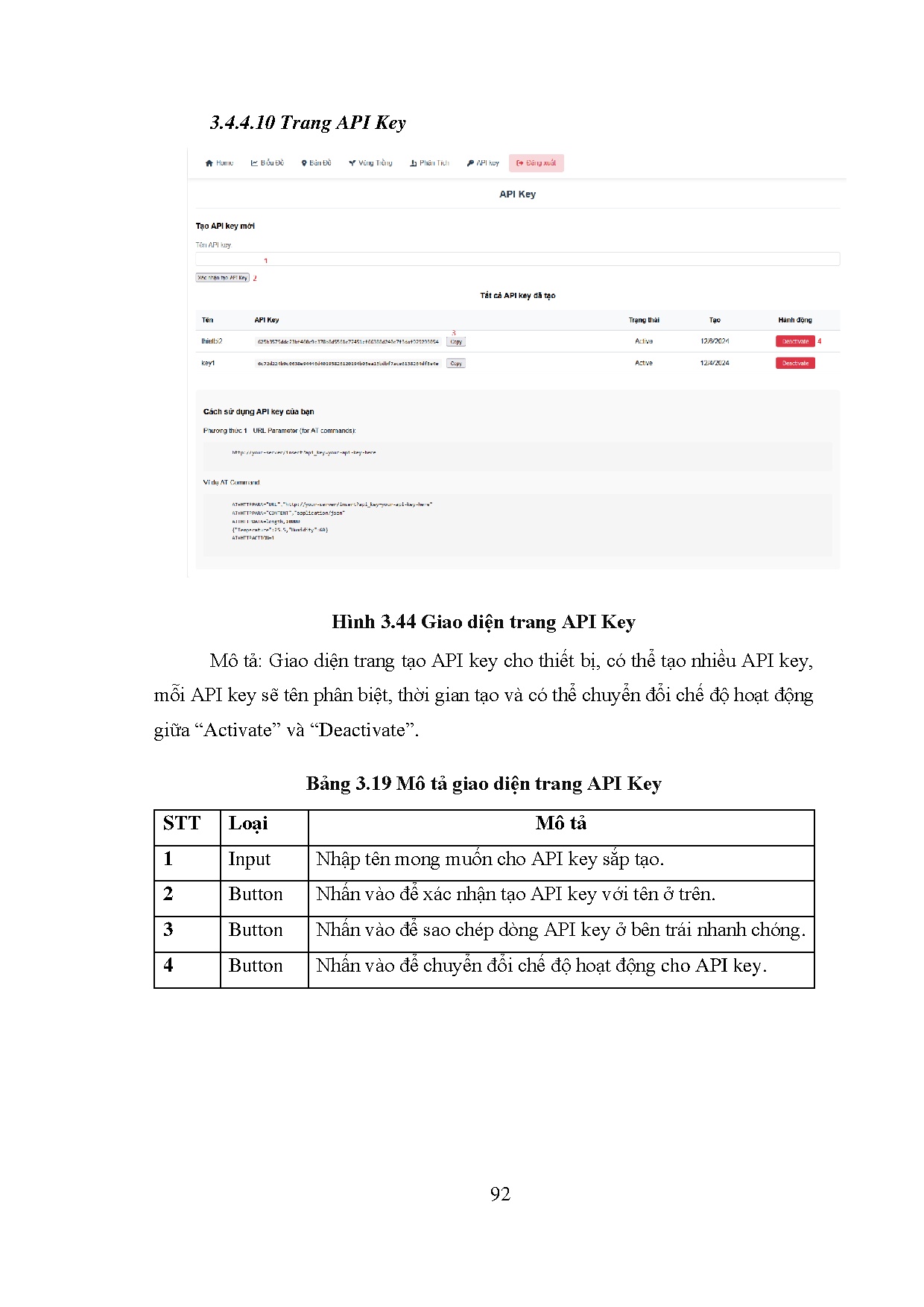 Ảnh một số trang tài liệu