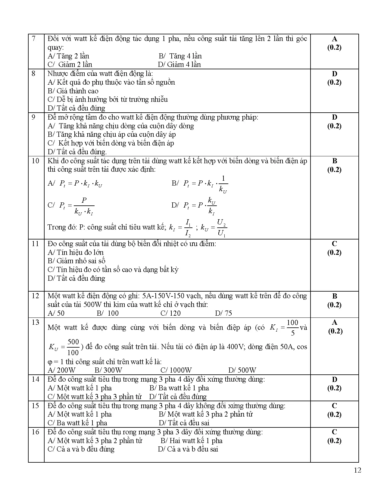 Trắc nghiệm đo lường thiết bị đo - Trang 12