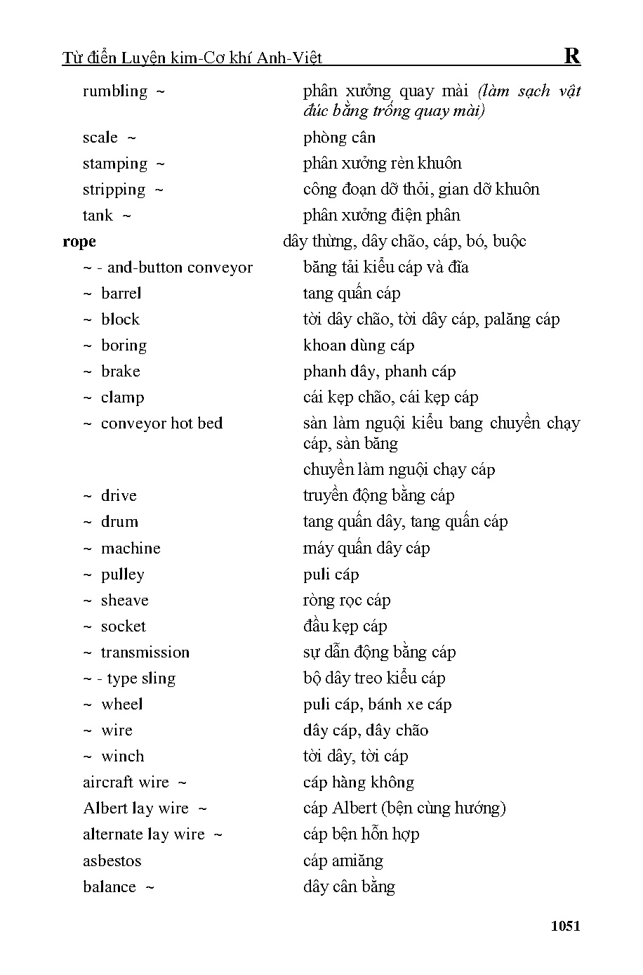 Ảnh một số trang tài liệu