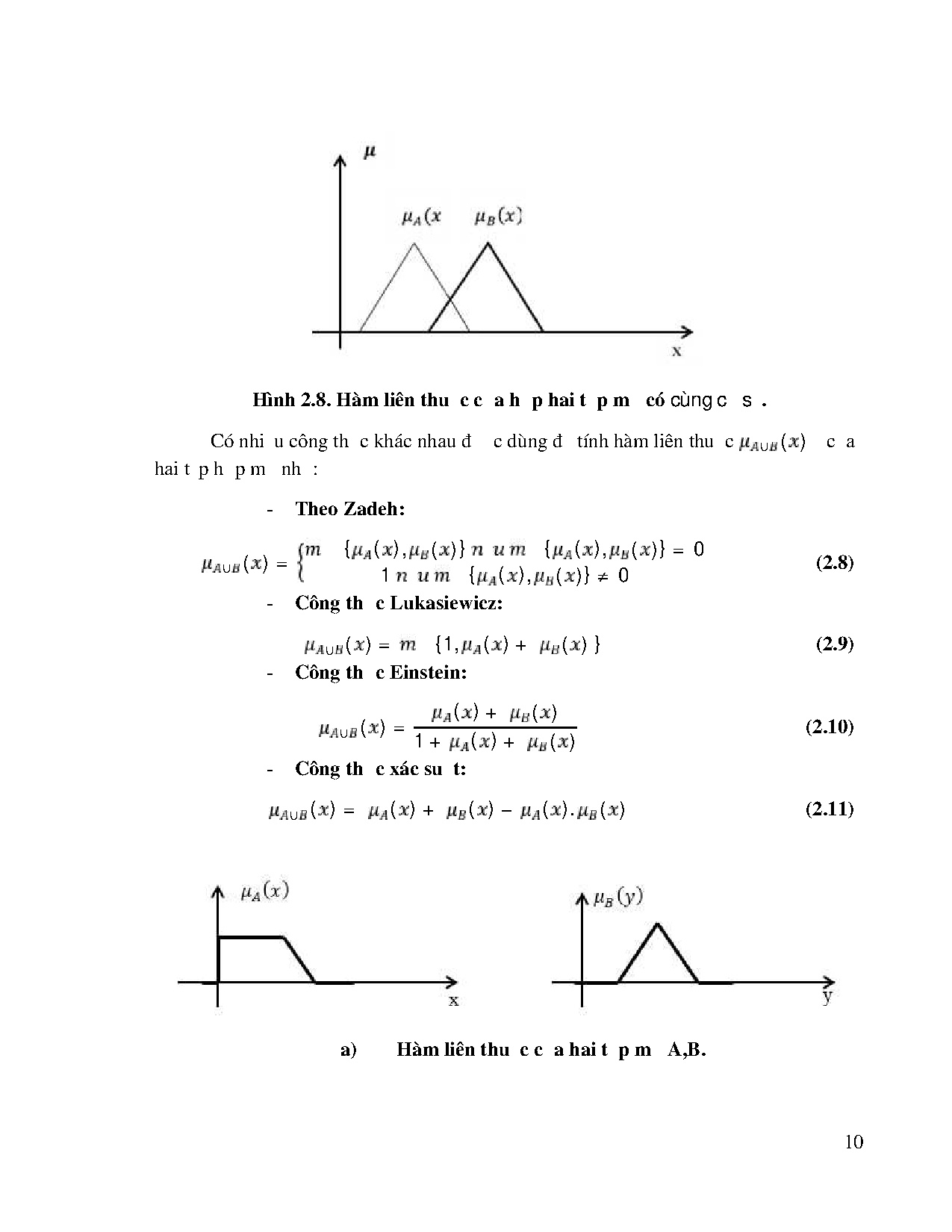 Ảnh một số trang tài liệu