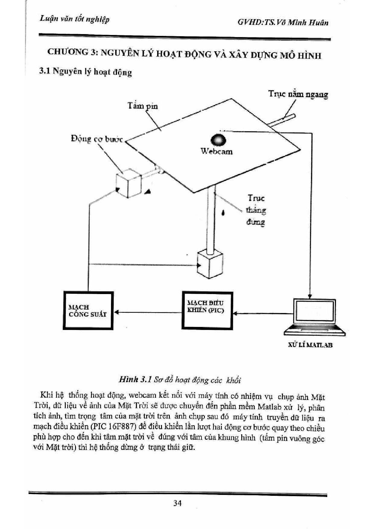 Ảnh một số trang tài liệu