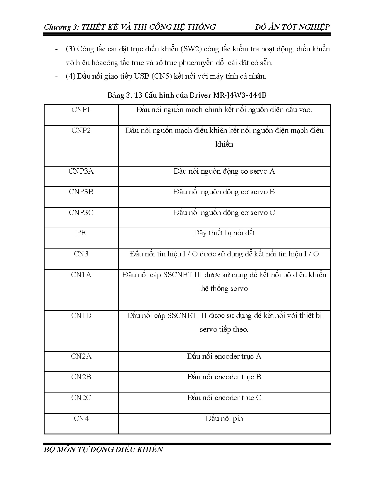 Ảnh một số trang tài liệu