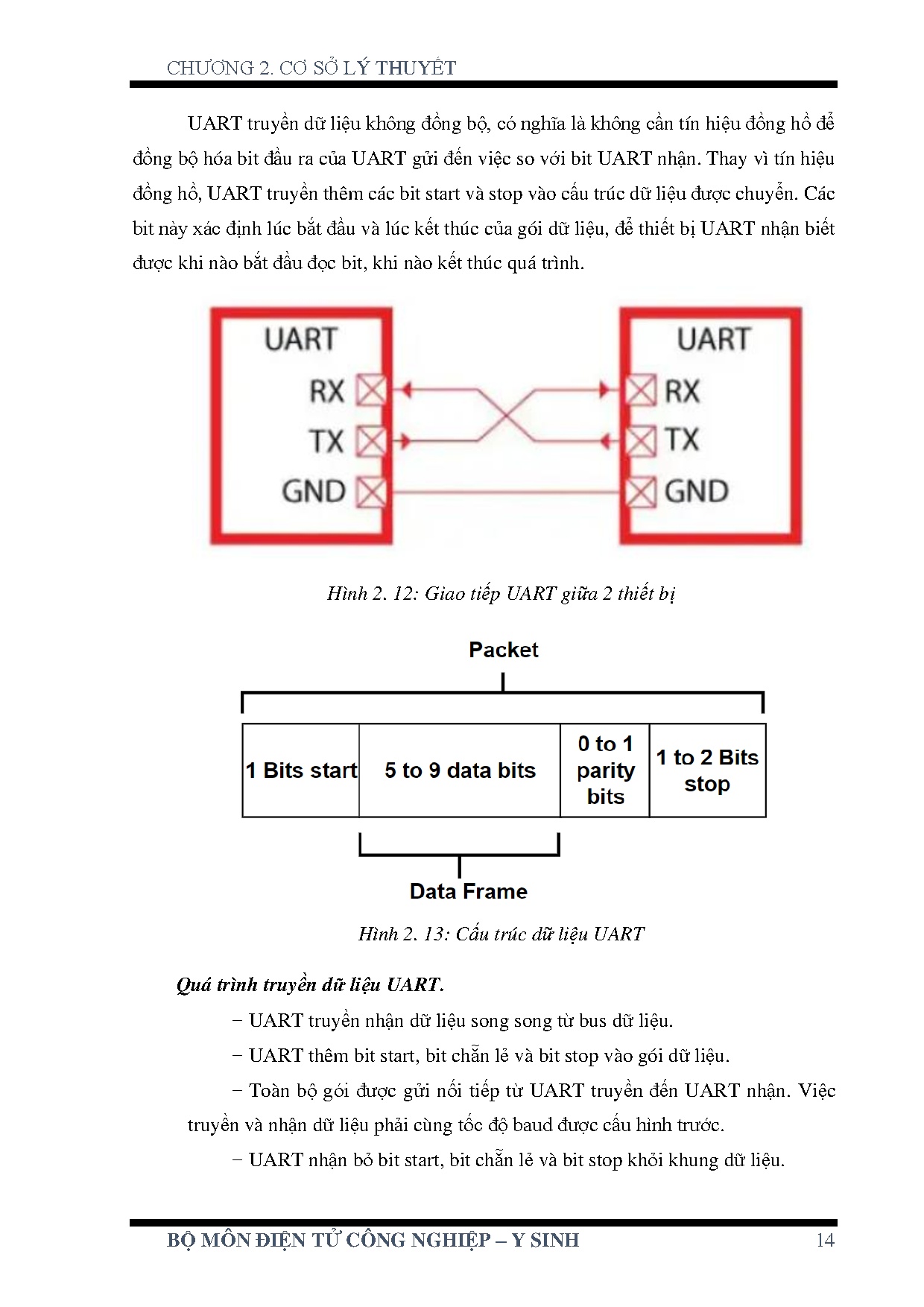 Ảnh một số trang tài liệu