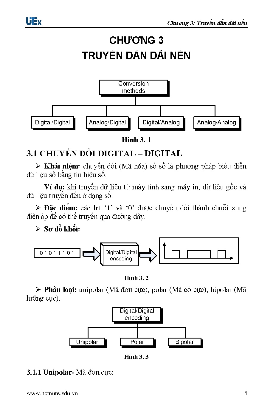 03 - Chuong 3_Truyen dan dai nen - Ly thuyet - Trang 1