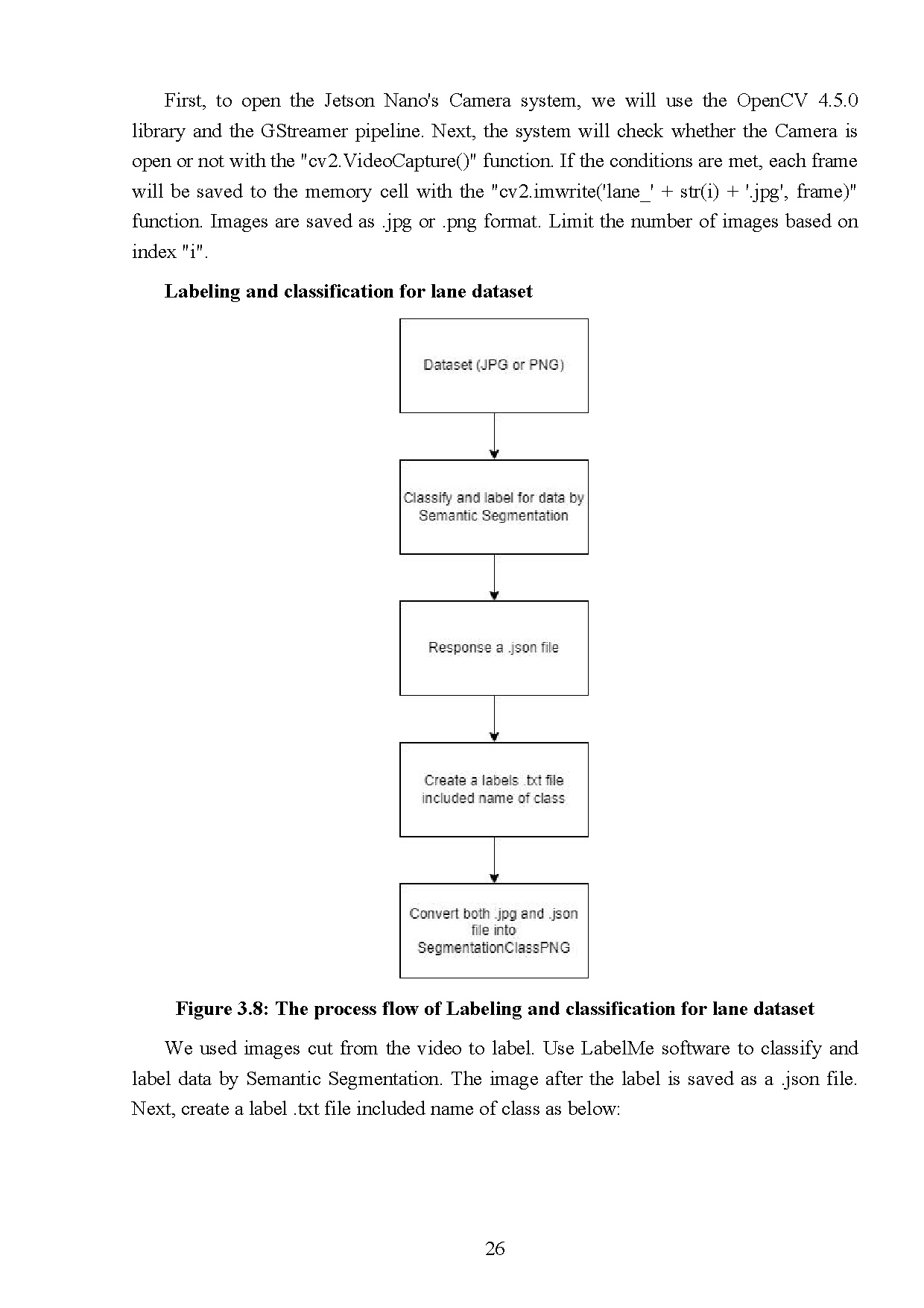 Ảnh một số trang tài liệu