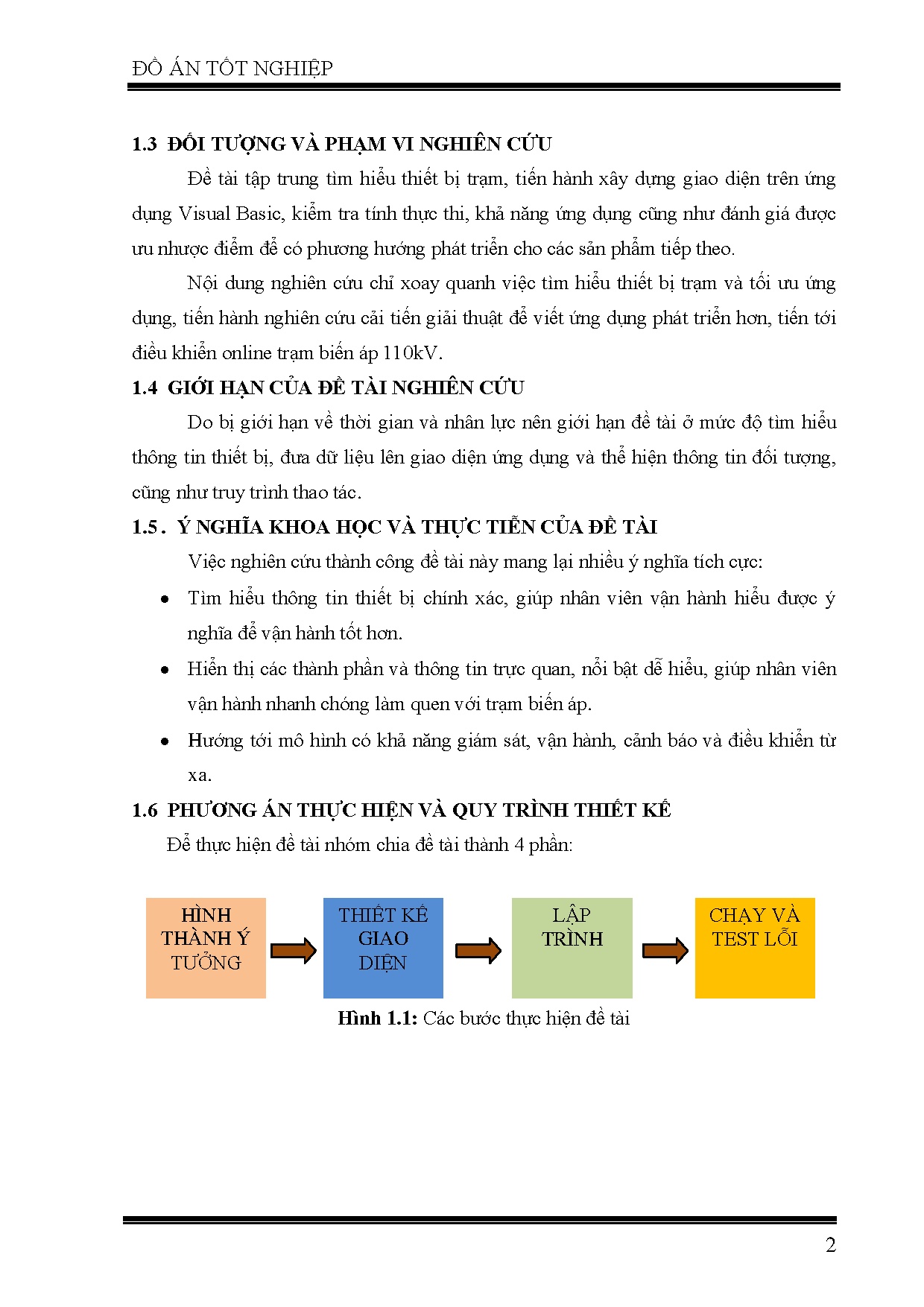 Ảnh một số trang tài liệu