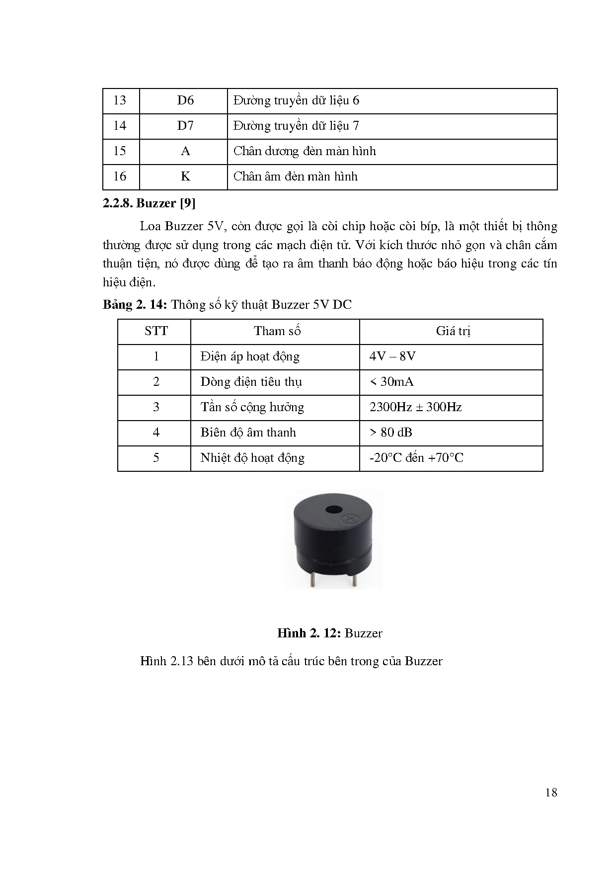 Ảnh một số trang tài liệu