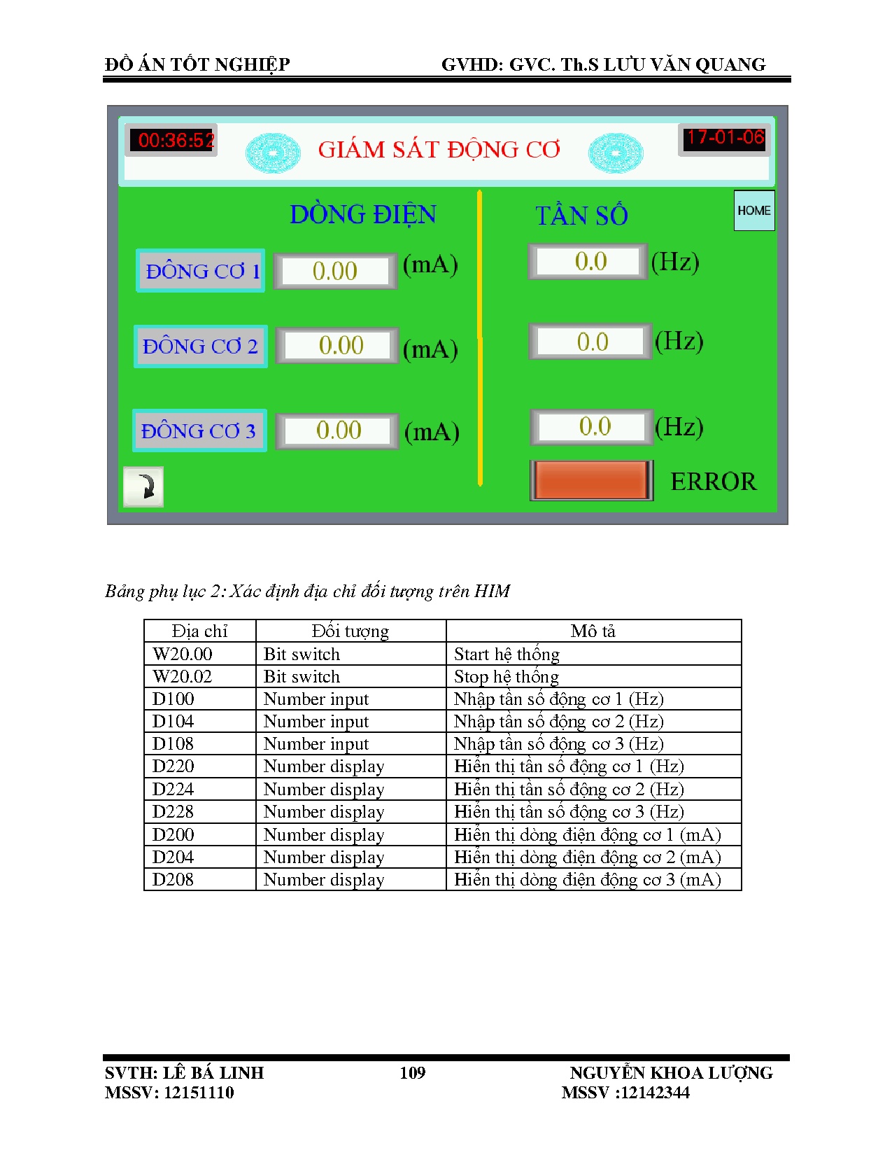 Ảnh một số trang tài liệu