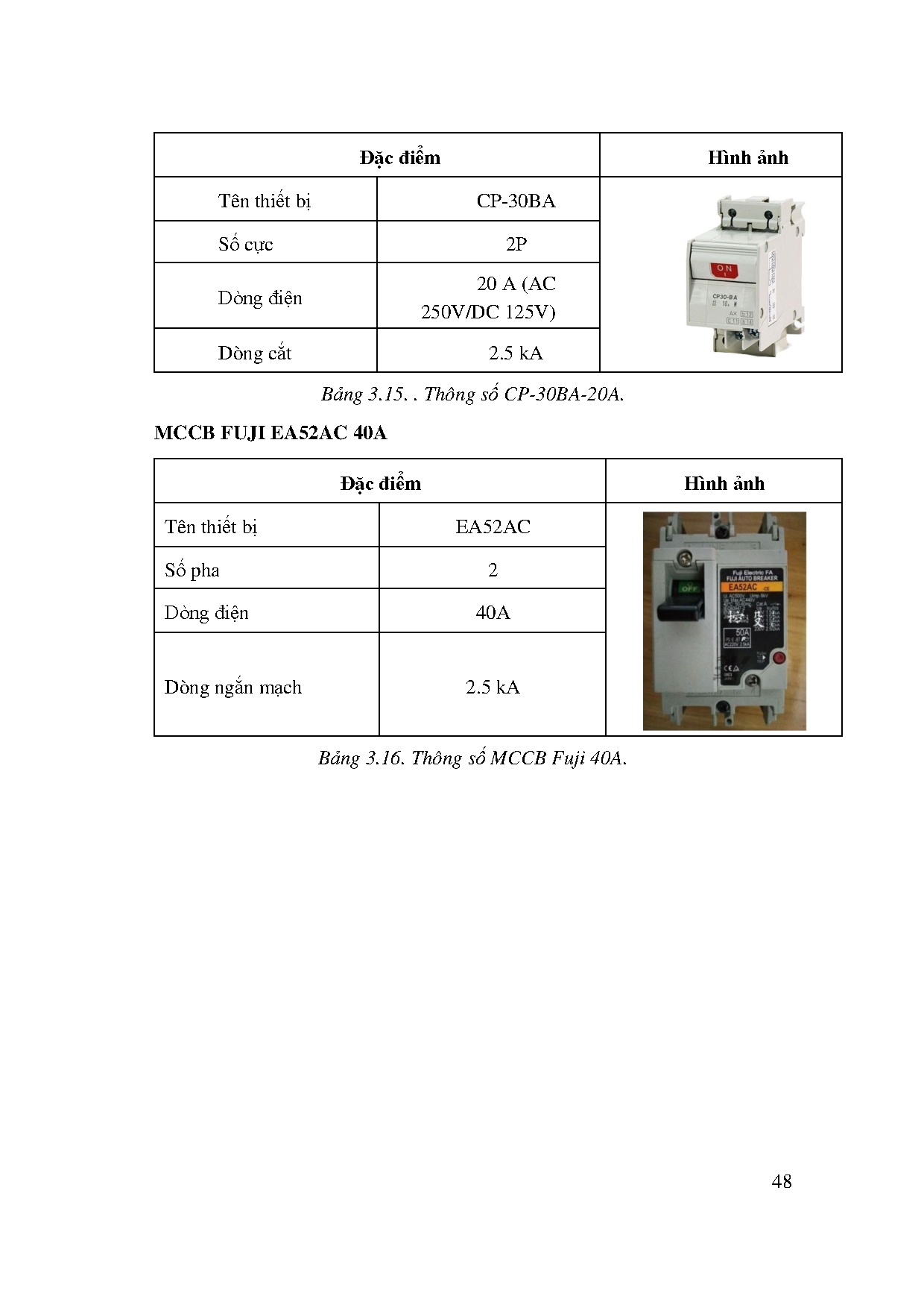 Ảnh một số trang tài liệu