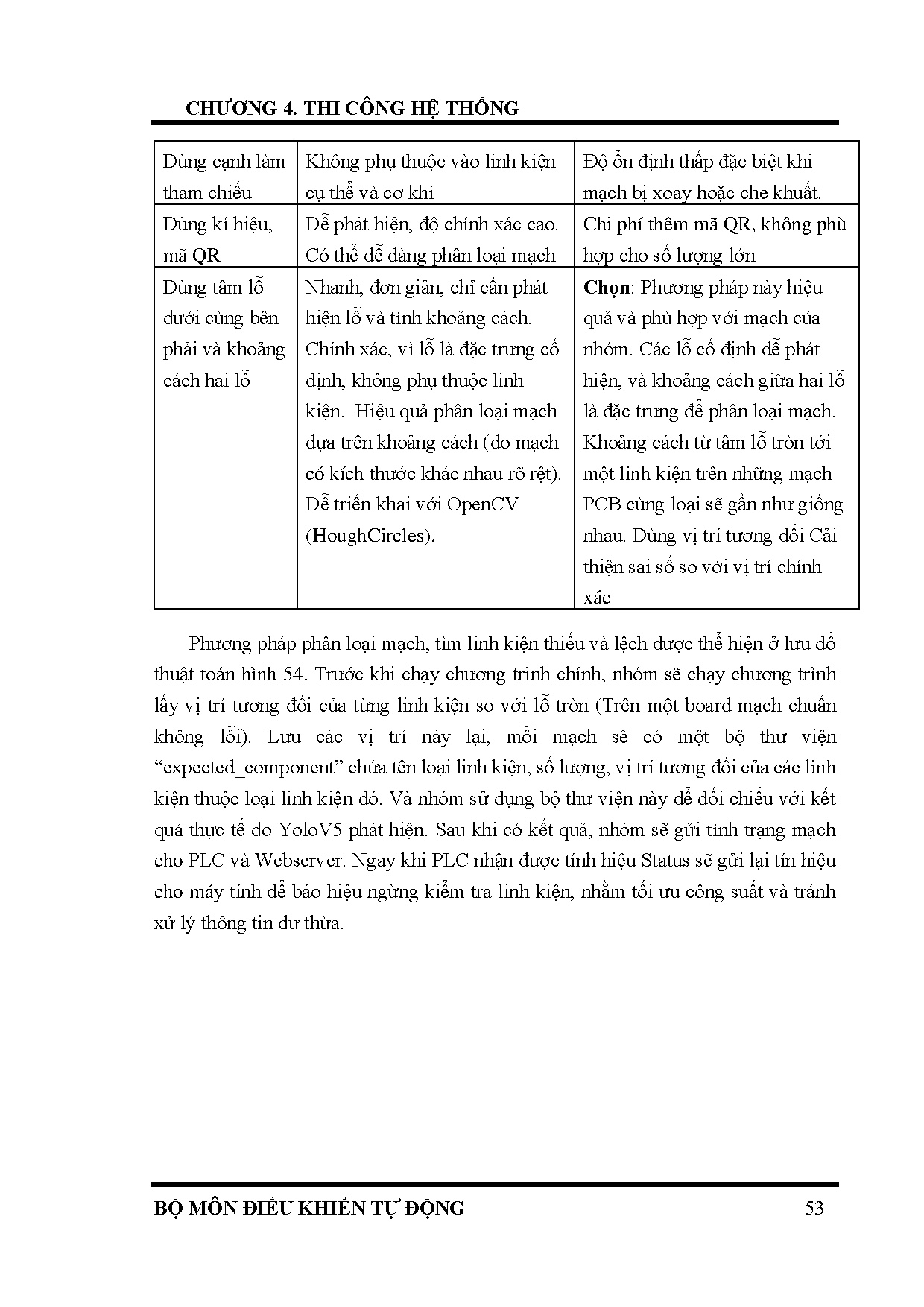 Đồ án tốt nghiệp - Hệ thống kiểm tra, thống kê lỗi và phân loại mạch PCB - Trang 68