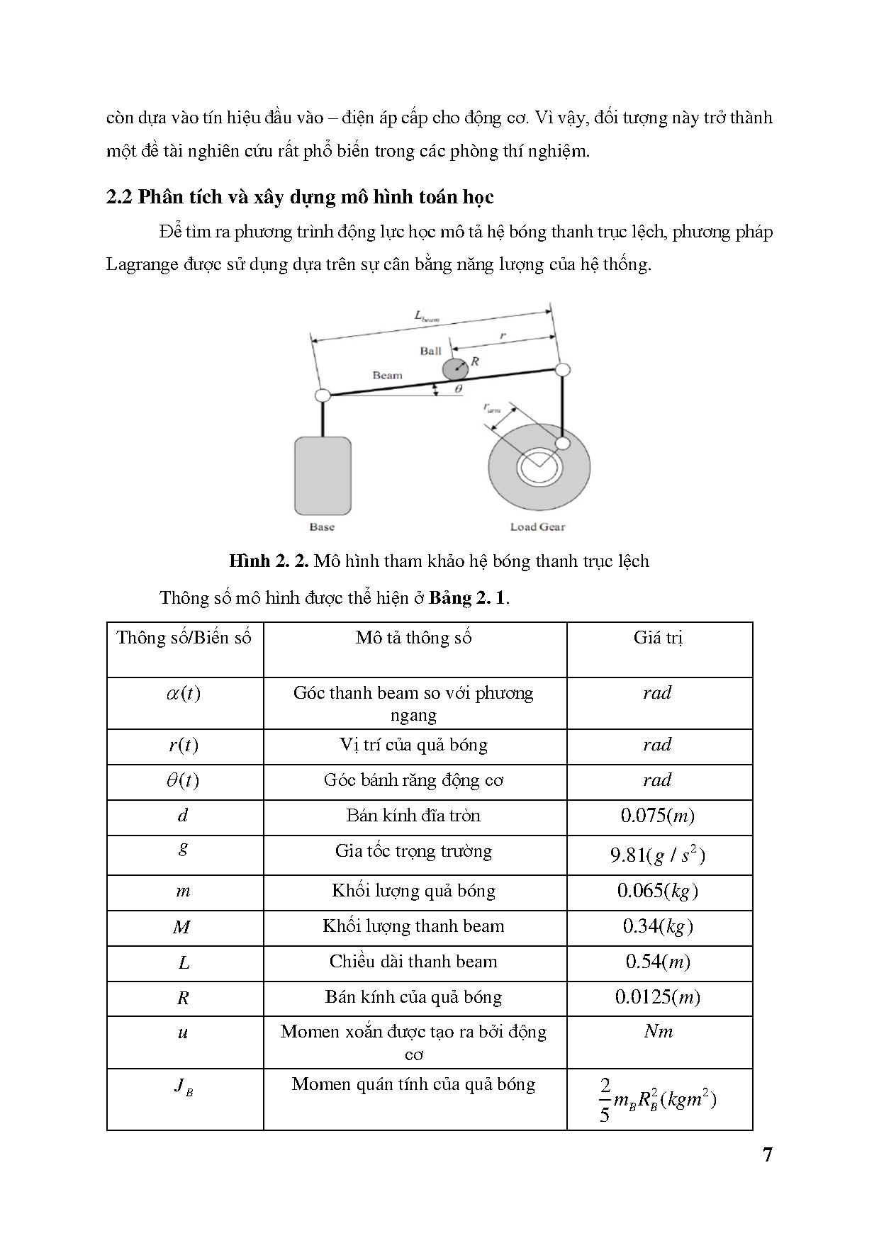Ảnh một số trang tài liệu
