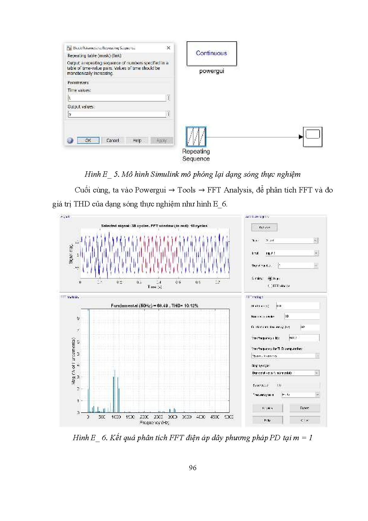 Đồ án tốt nghiệp - Giảm điện áp Common - Mode cho bộ nghịch lưu 3 pha 3 bậc - Trang 112