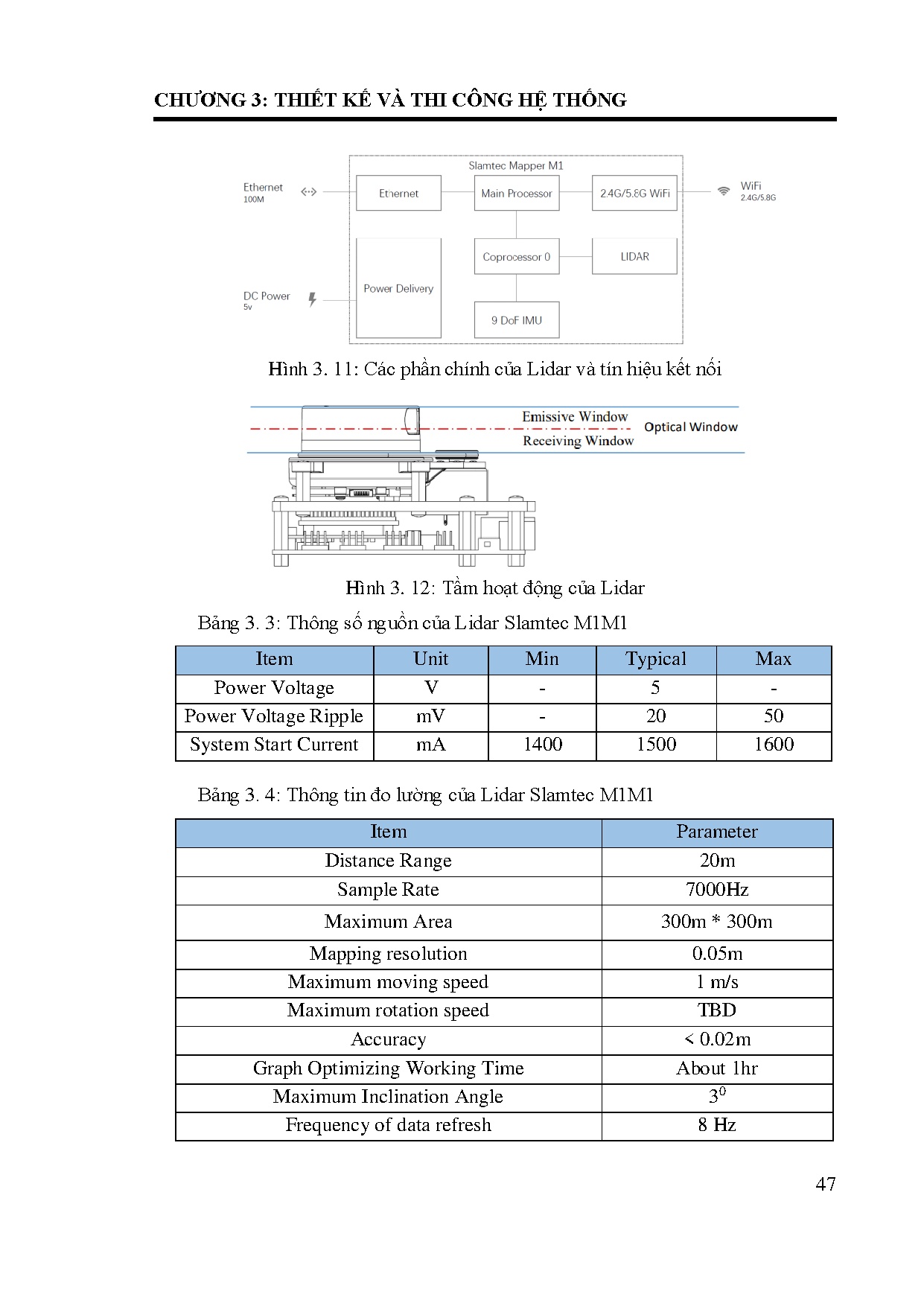 Ảnh một số trang tài liệu