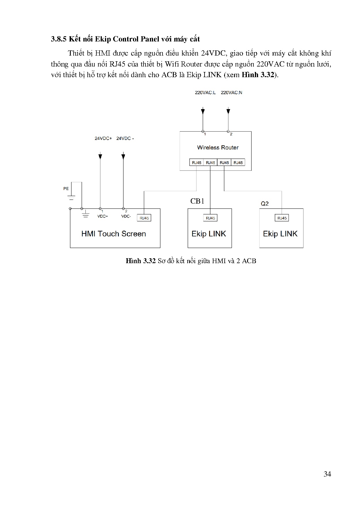 Ảnh một số trang tài liệu
