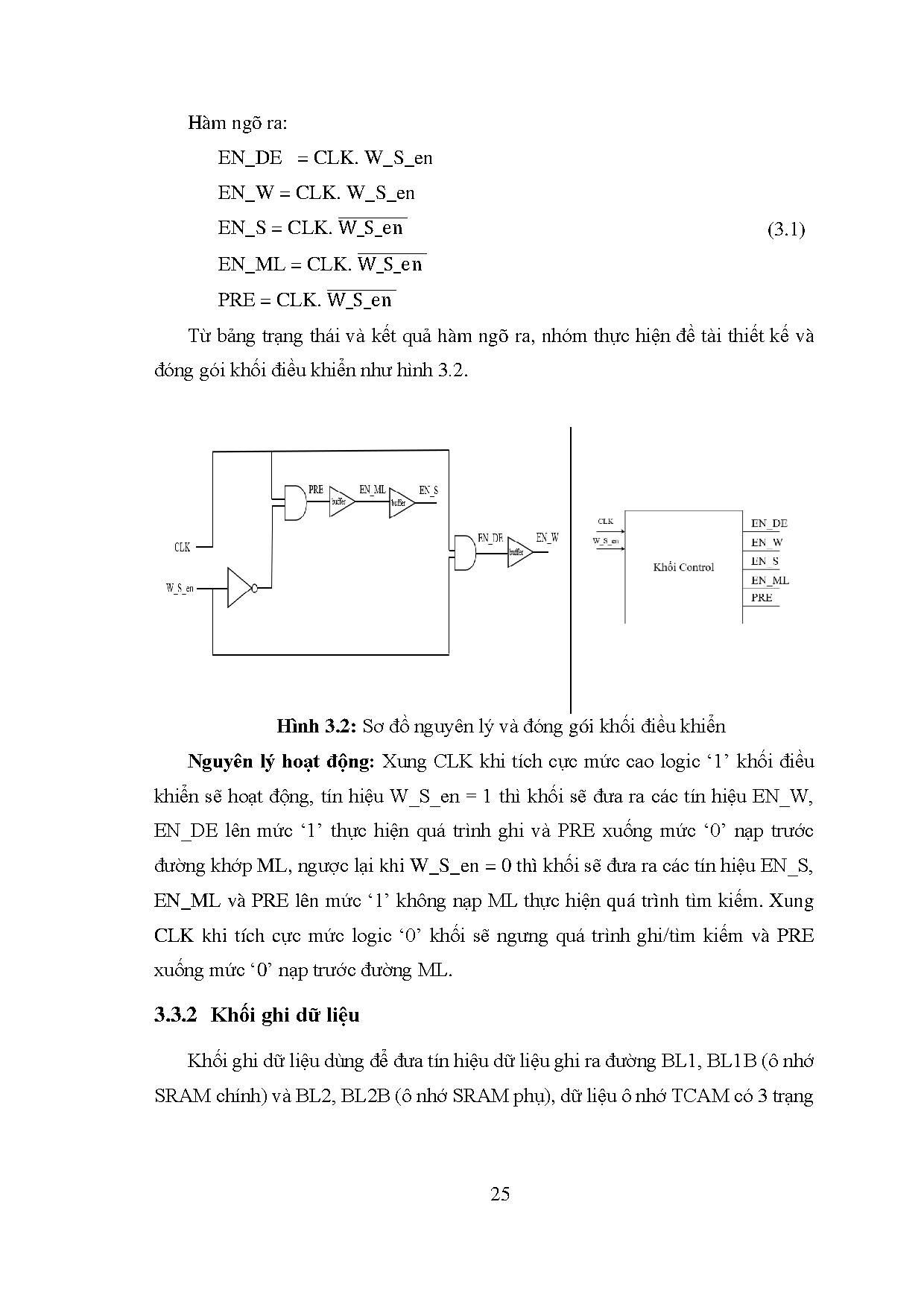 Đồ án tốt nghiệp - Thiết kế bộ nhớ Tcam 32x32 thực hiện trên phần mềm Cadence - Trang 44